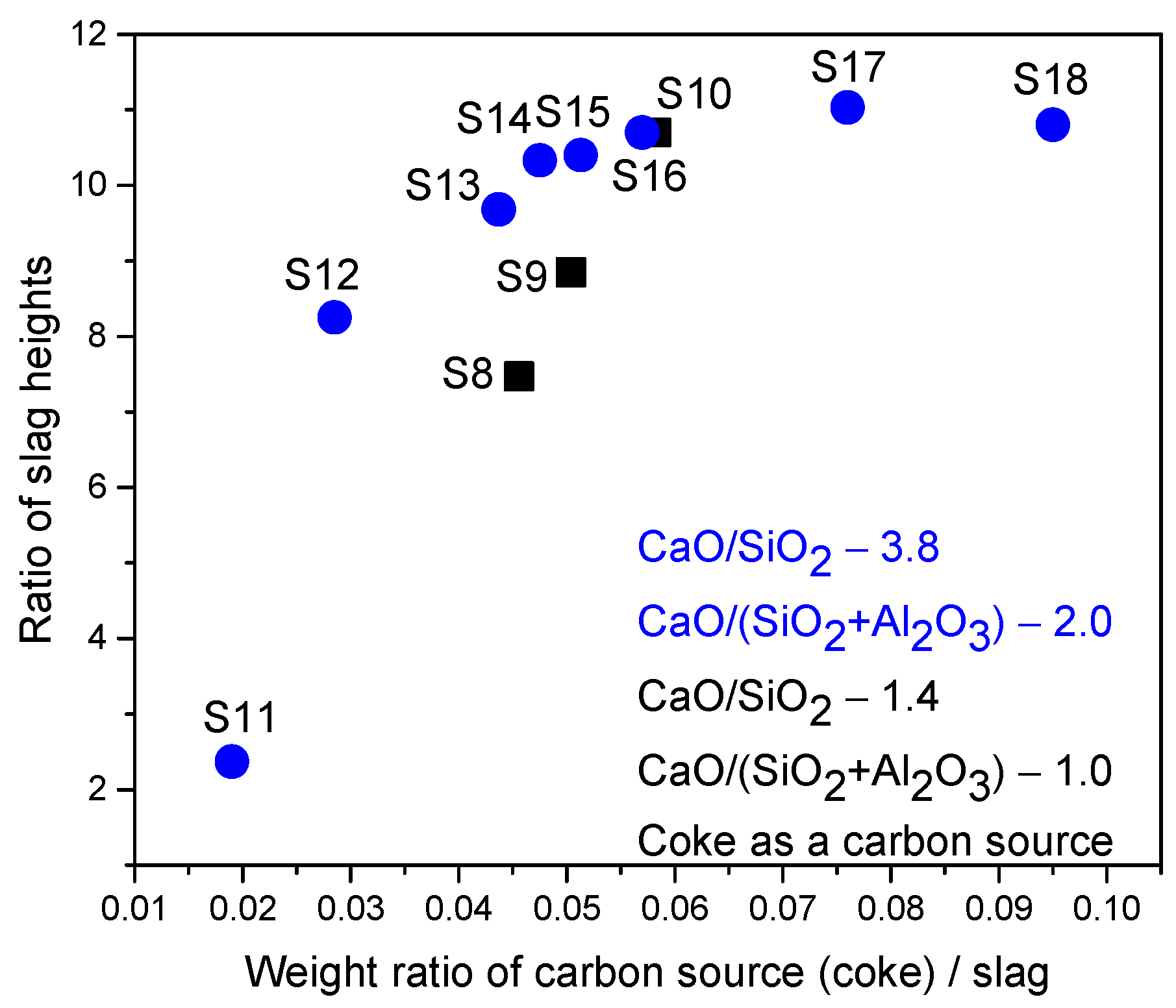 Energies 16 06325 g007