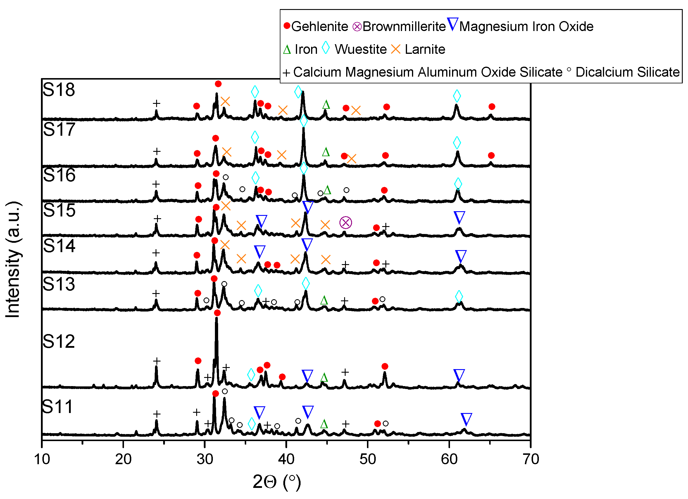 Energies 16 06325 g008