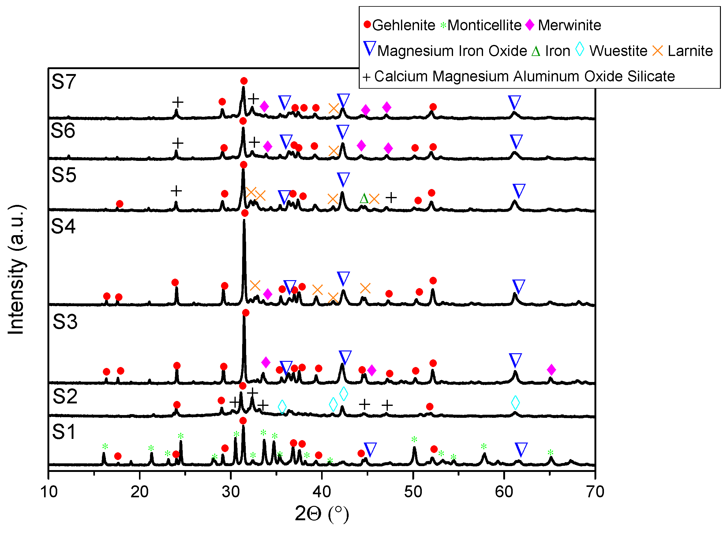 Energies 16 06325 g010