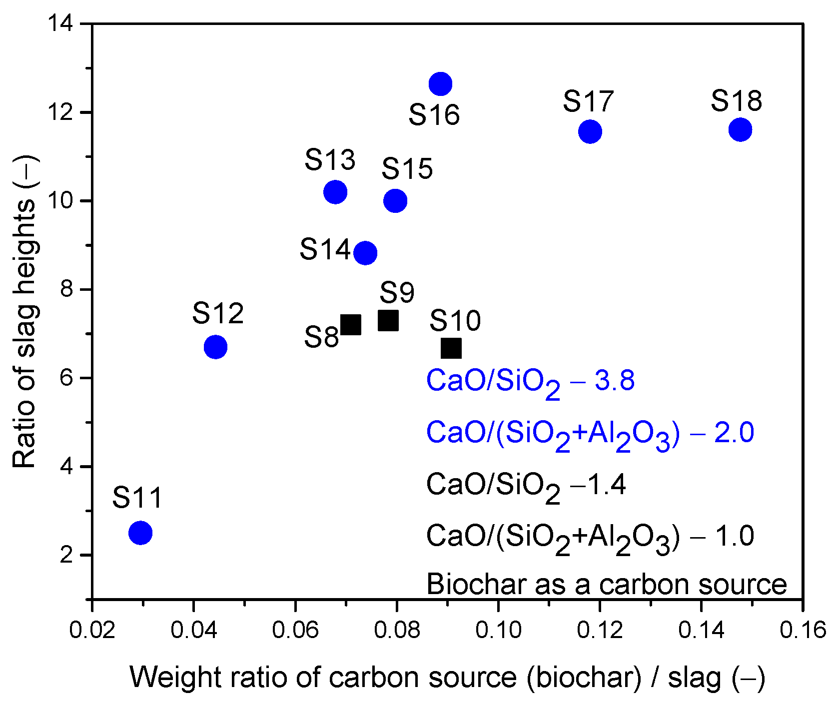 Energies 16 06325 g012