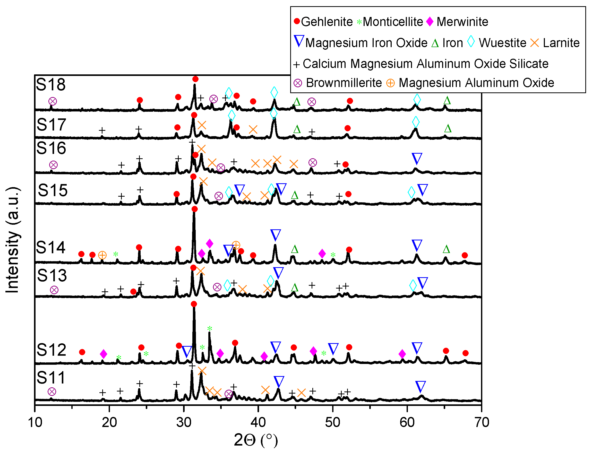 Energies 16 06325 g013