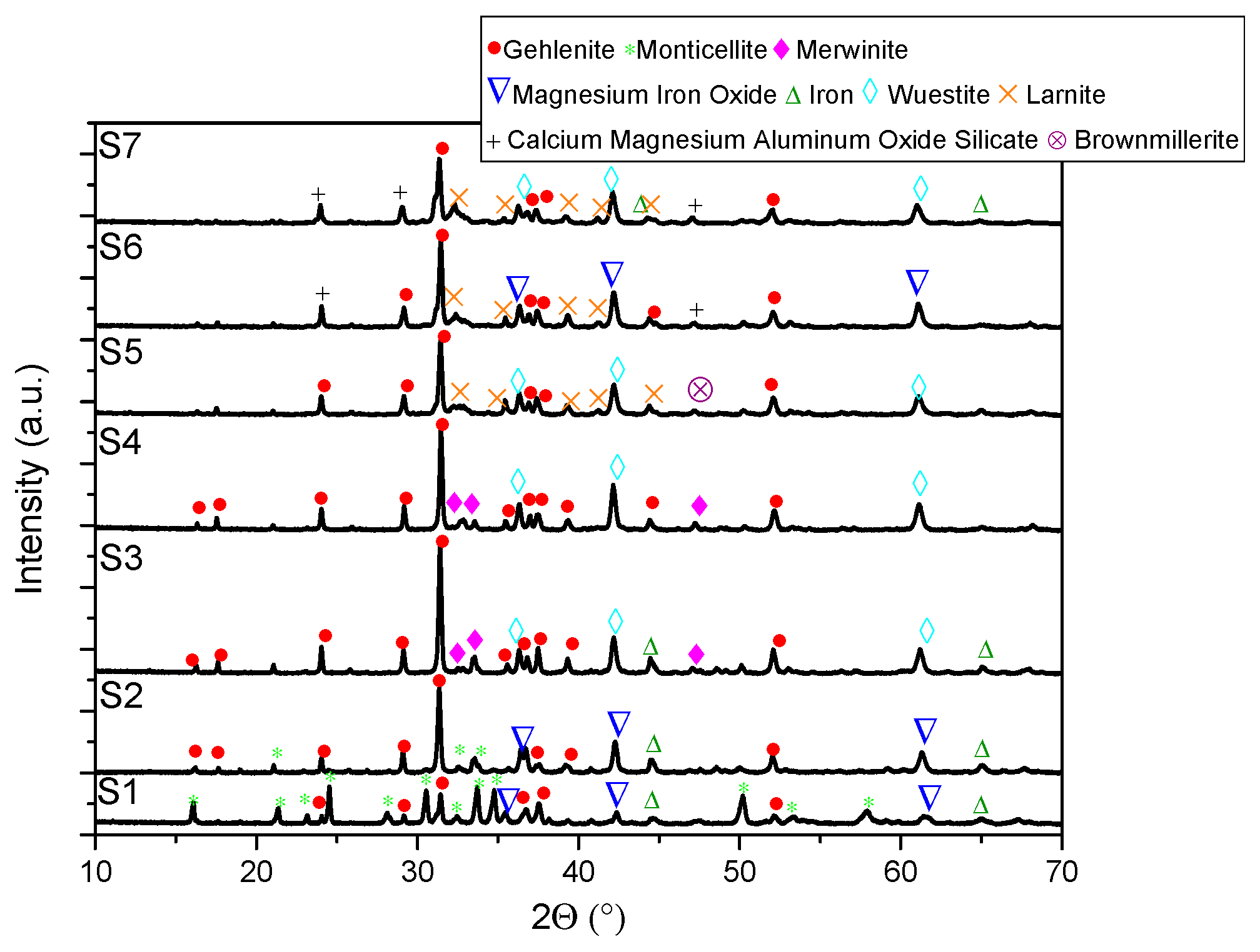 Energies 16 06325 g015