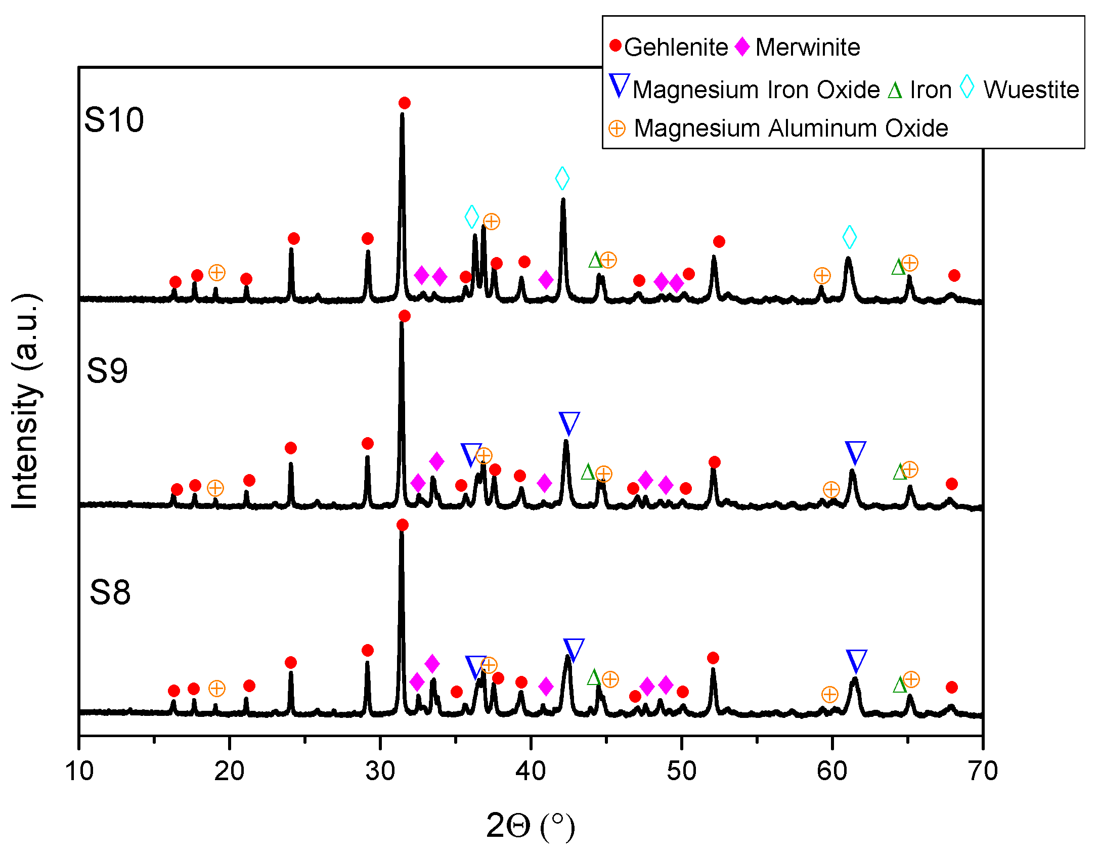 Energies 16 06325 g016