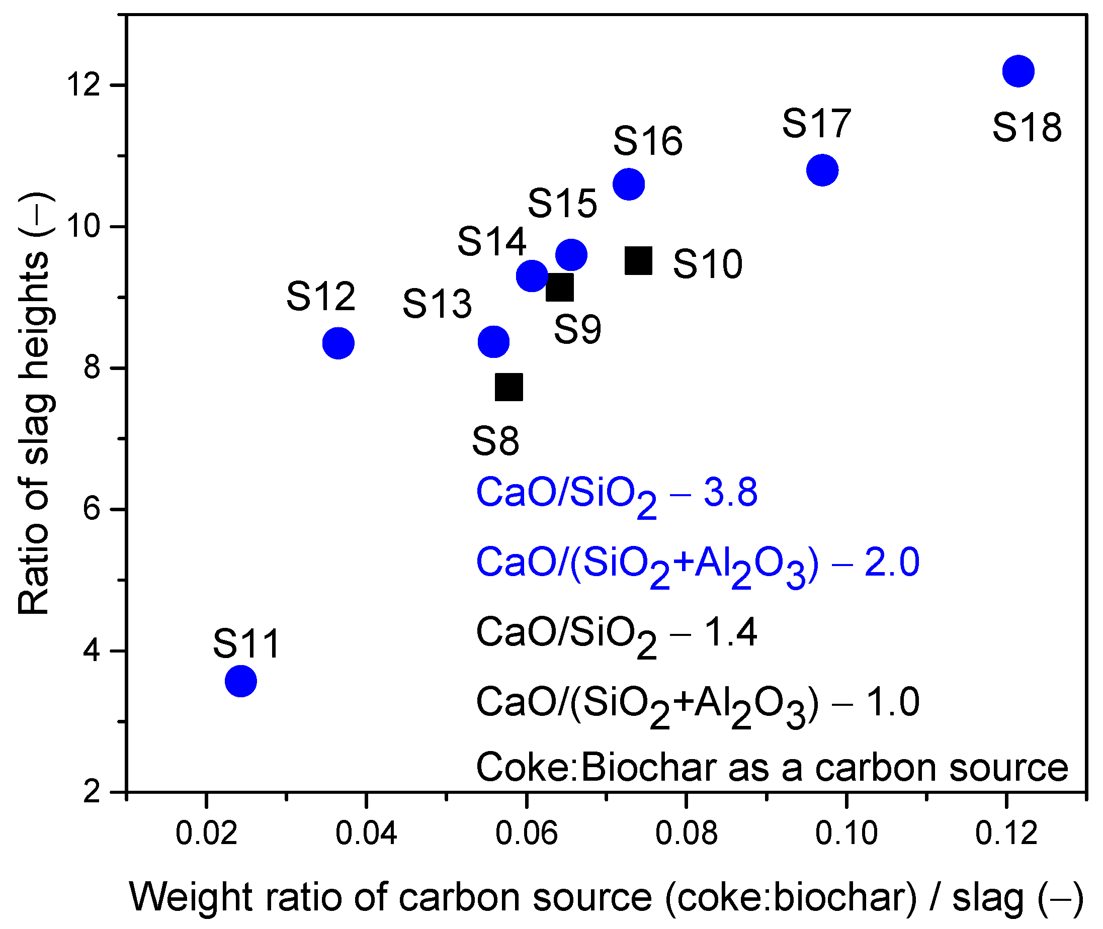 Energies 16 06325 g017