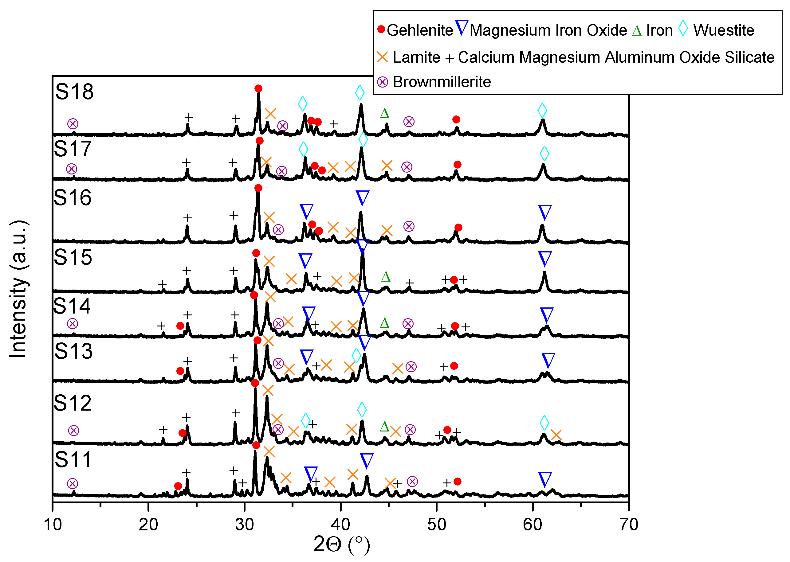 Energies 16 06325 g018