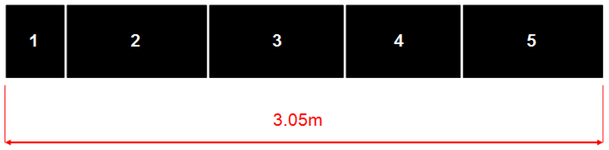 Energies 16 06326 g002 Energies 16 06326 g002