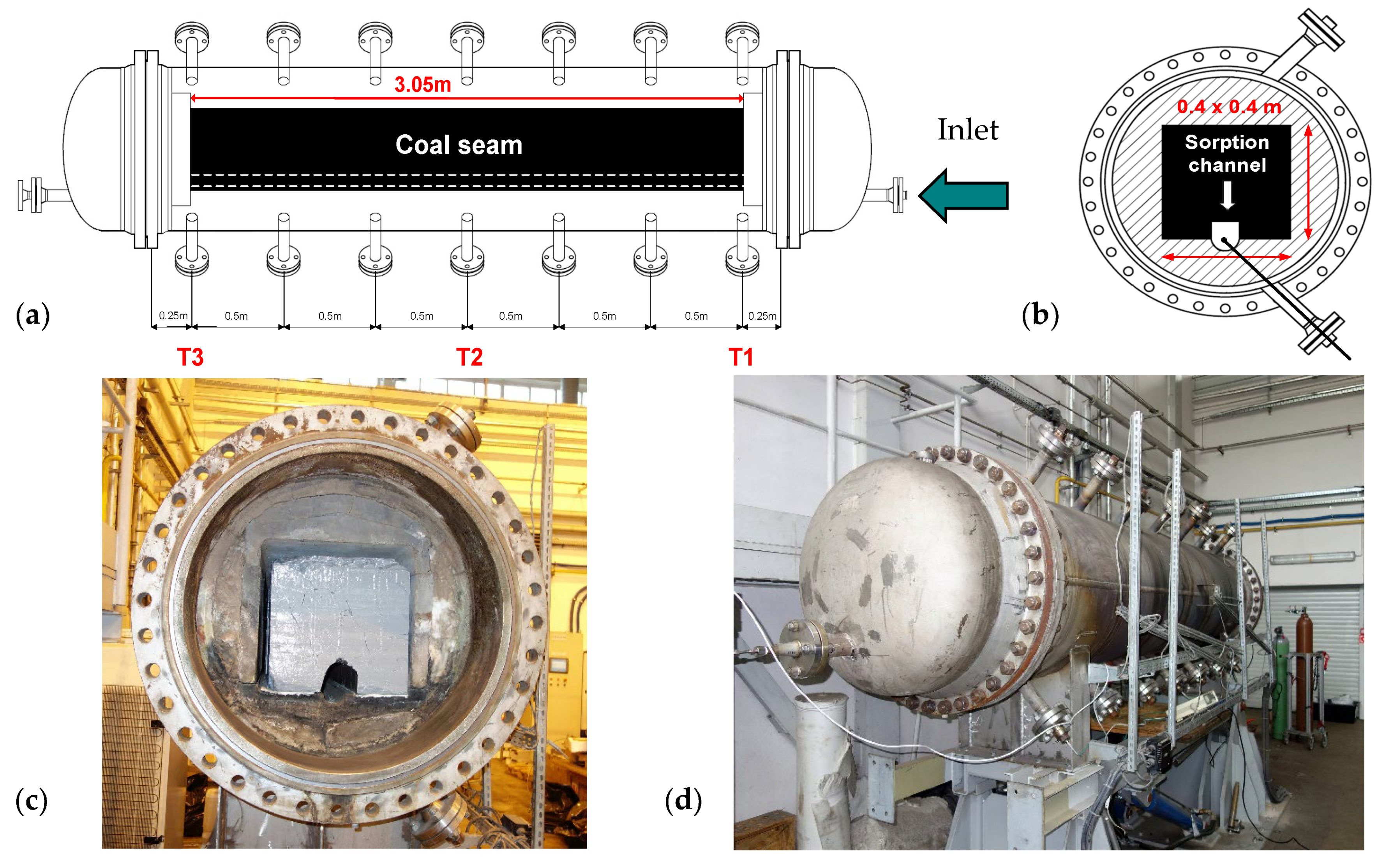 Energies 16 06326 g004 Energies 16 06326 g004