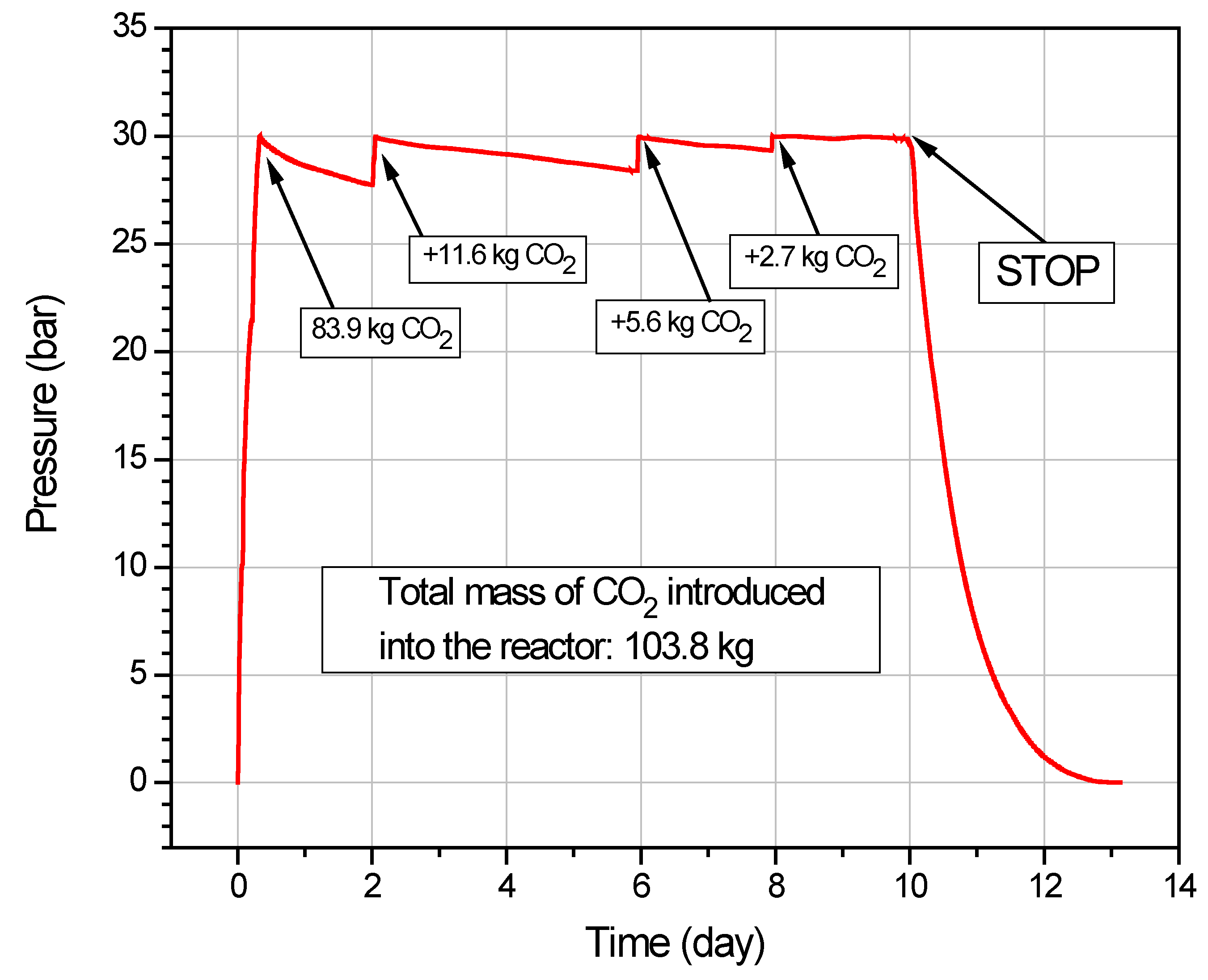 Energies 16 06326 g005 Energies 16 06326 g005