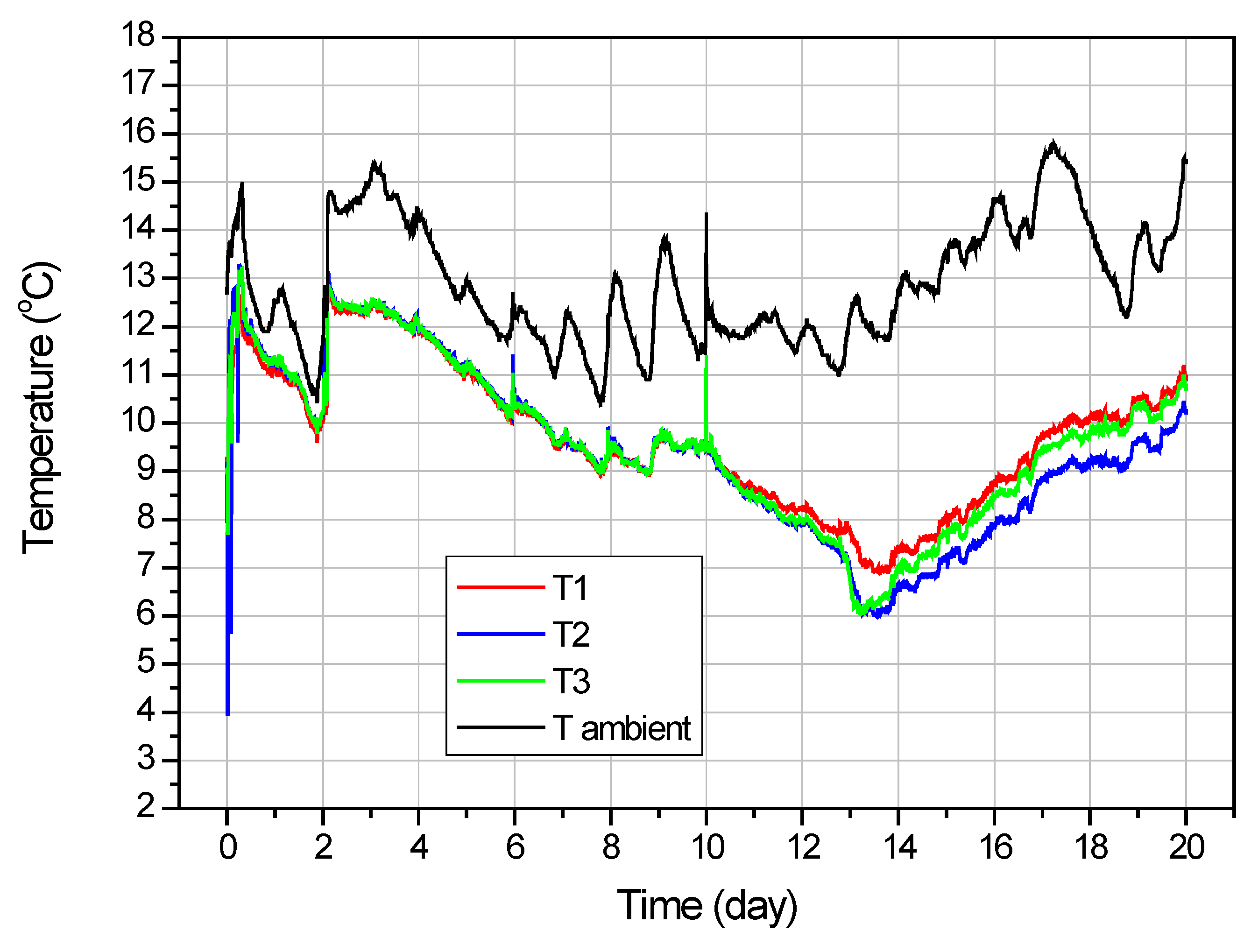 Energies 16 06326 g006 Energies 16 06326 g006