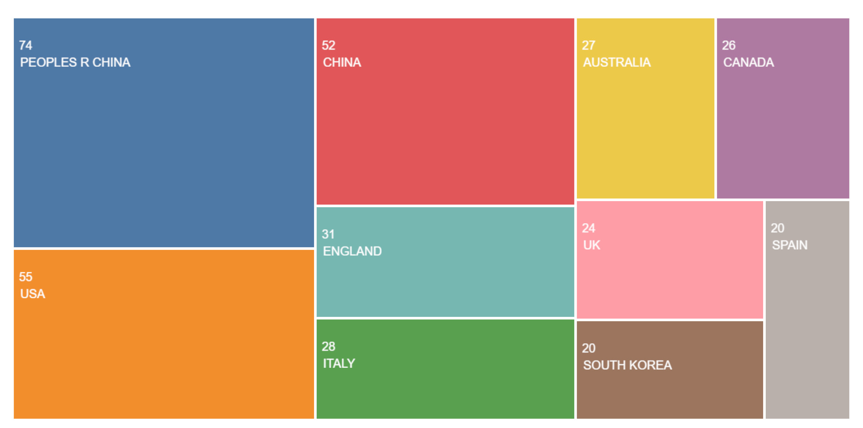 Energies 16 06327 g002