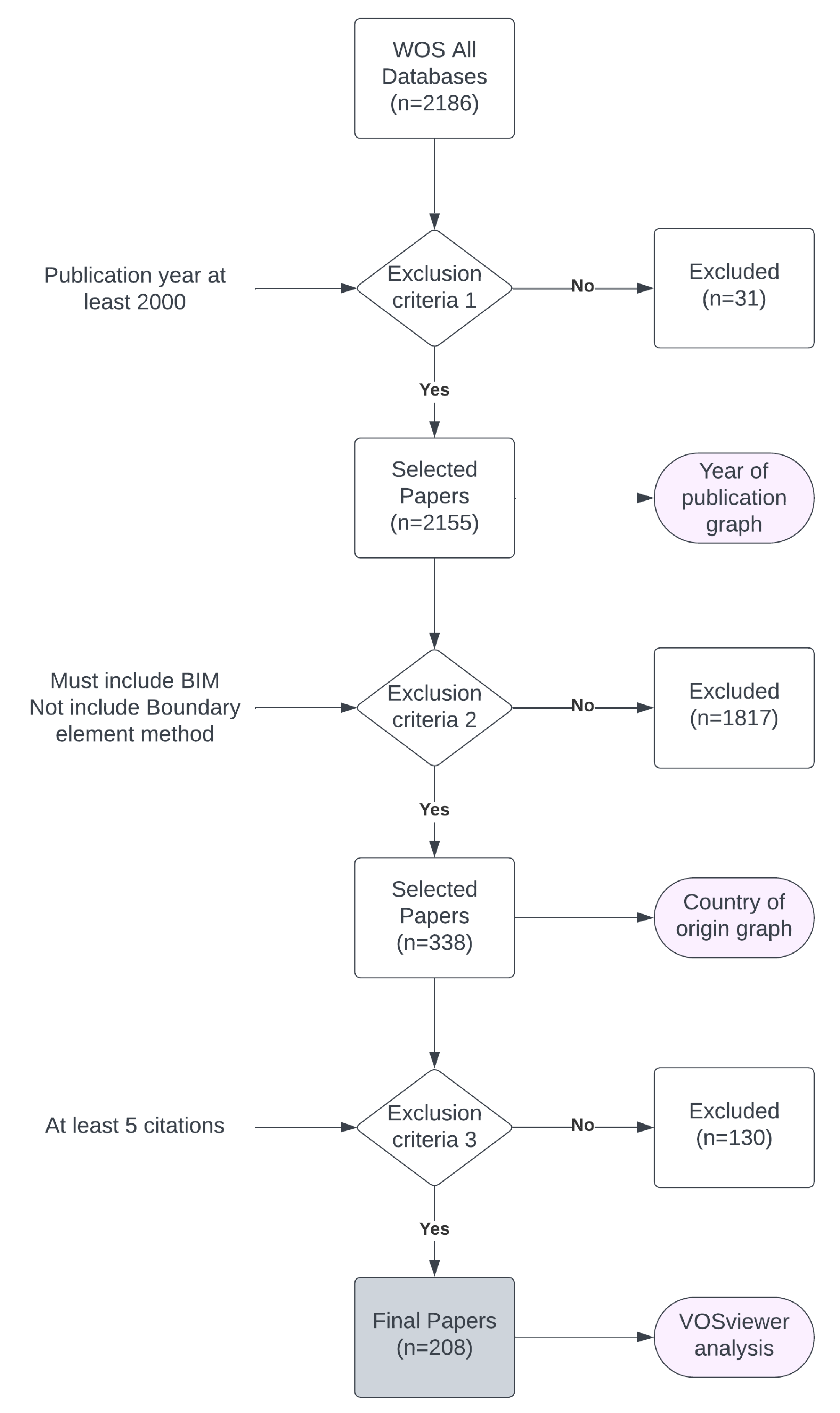 Energies 16 06327 g004