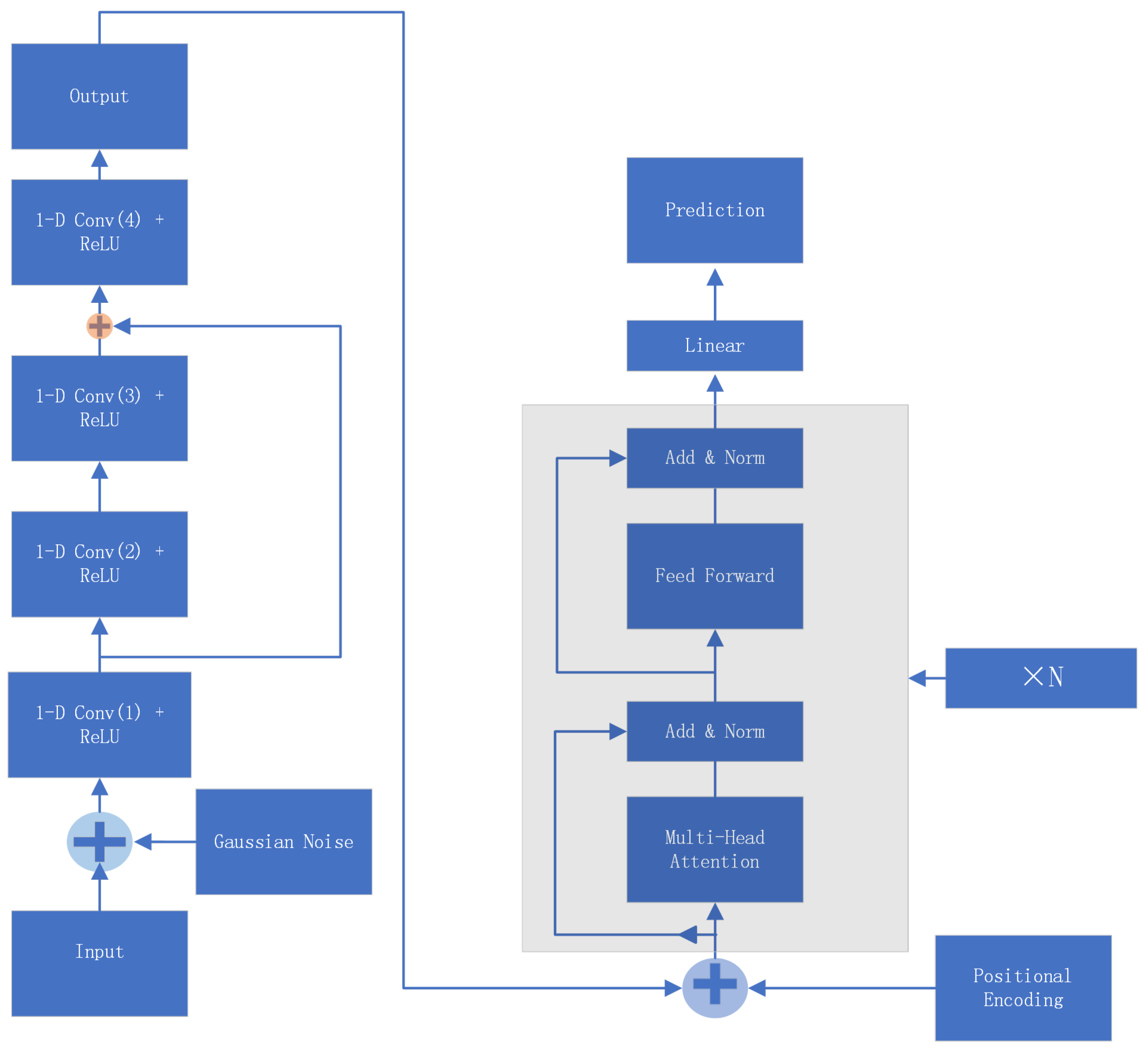 Energies 16 06328 g001