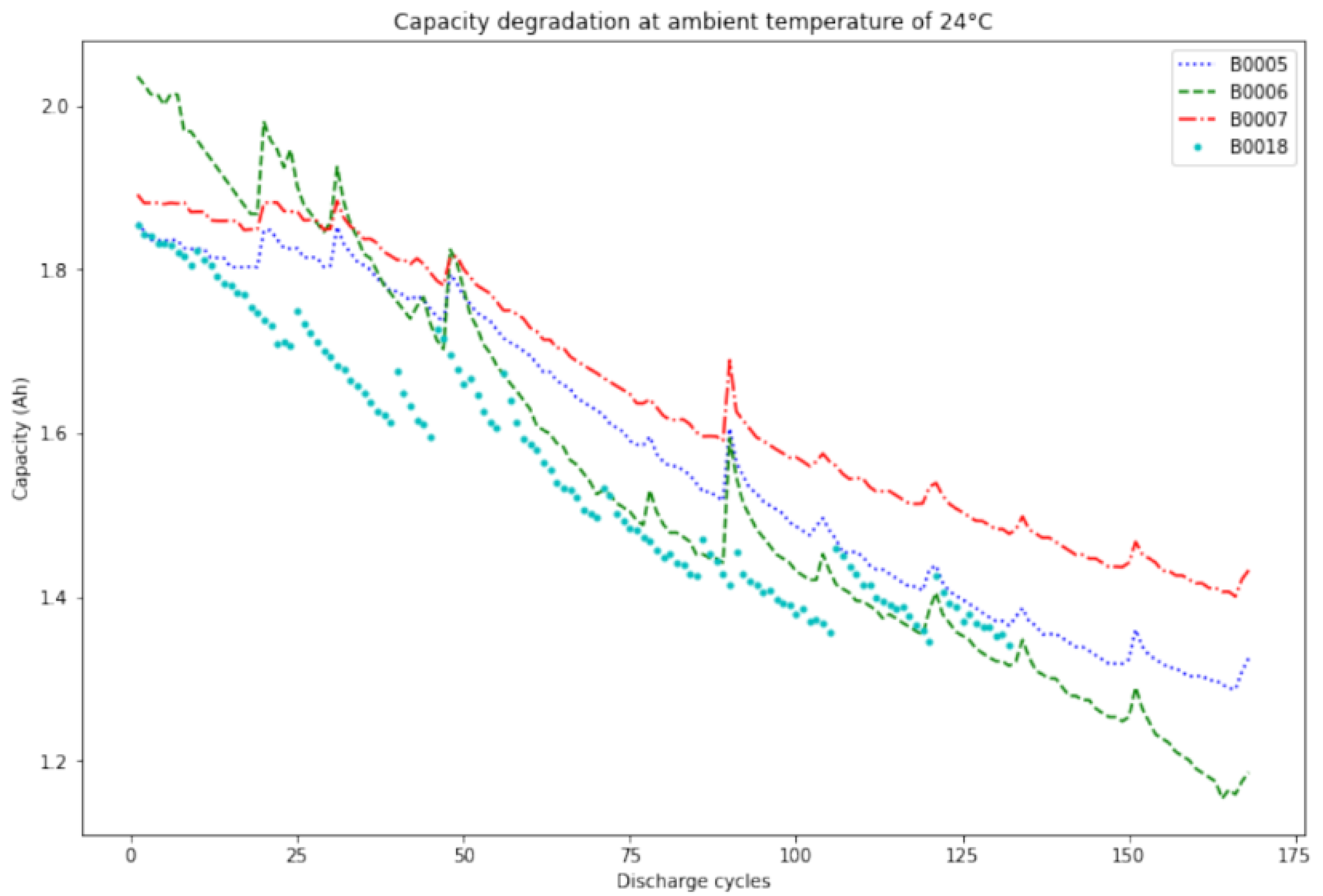 Energies 16 06328 g002