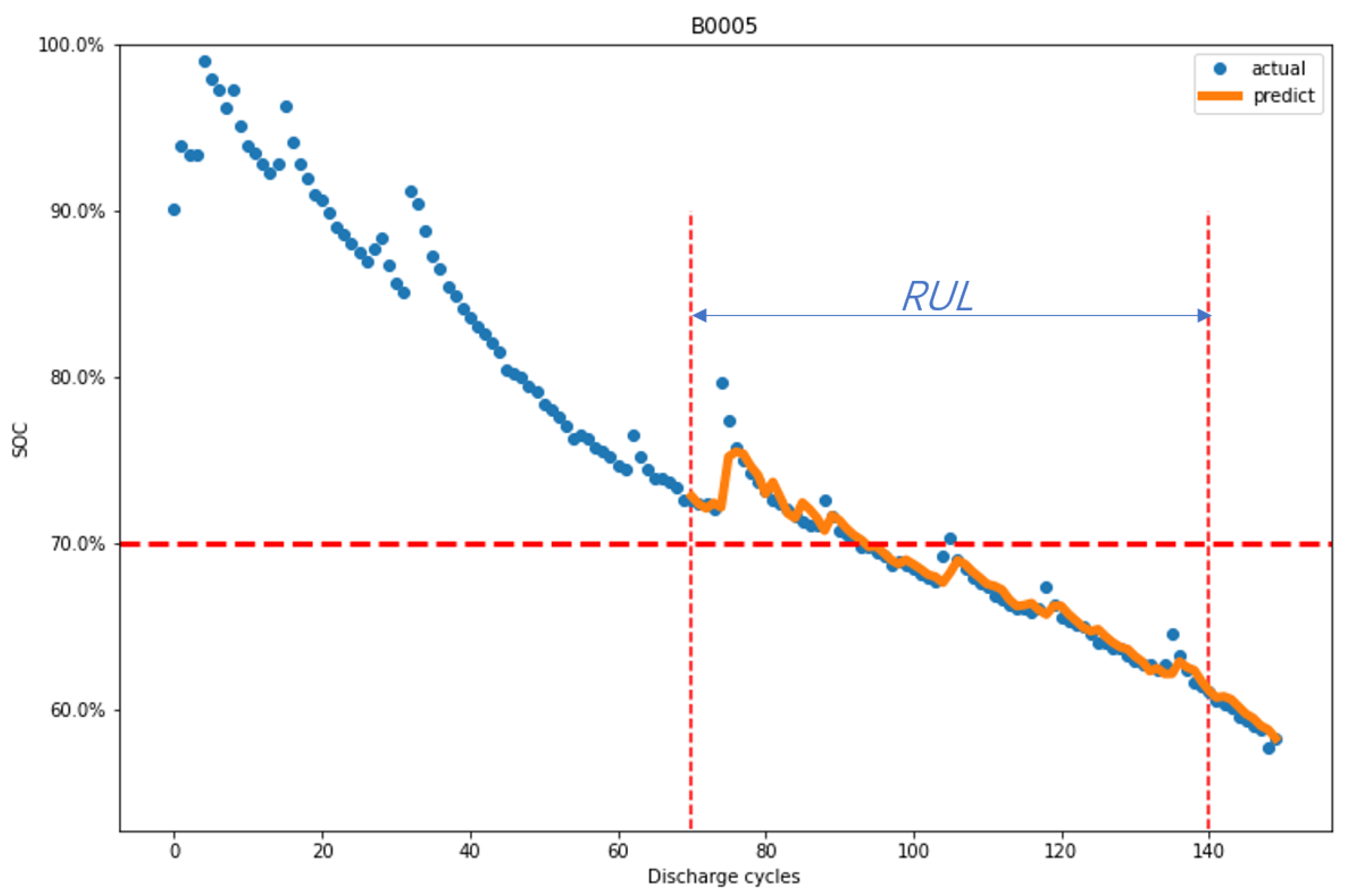 Energies 16 06328 g003