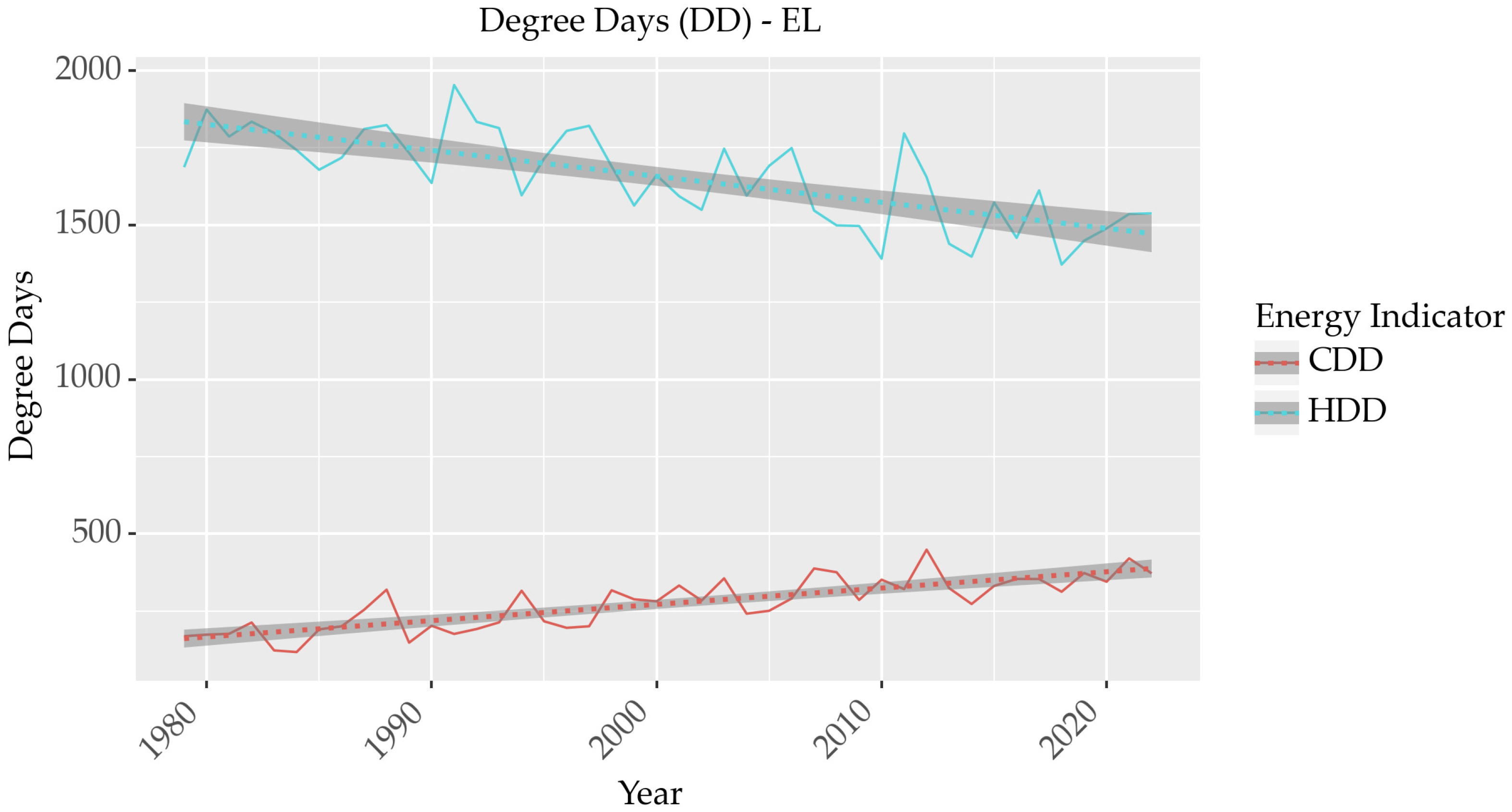 Energies 16 06329 g004