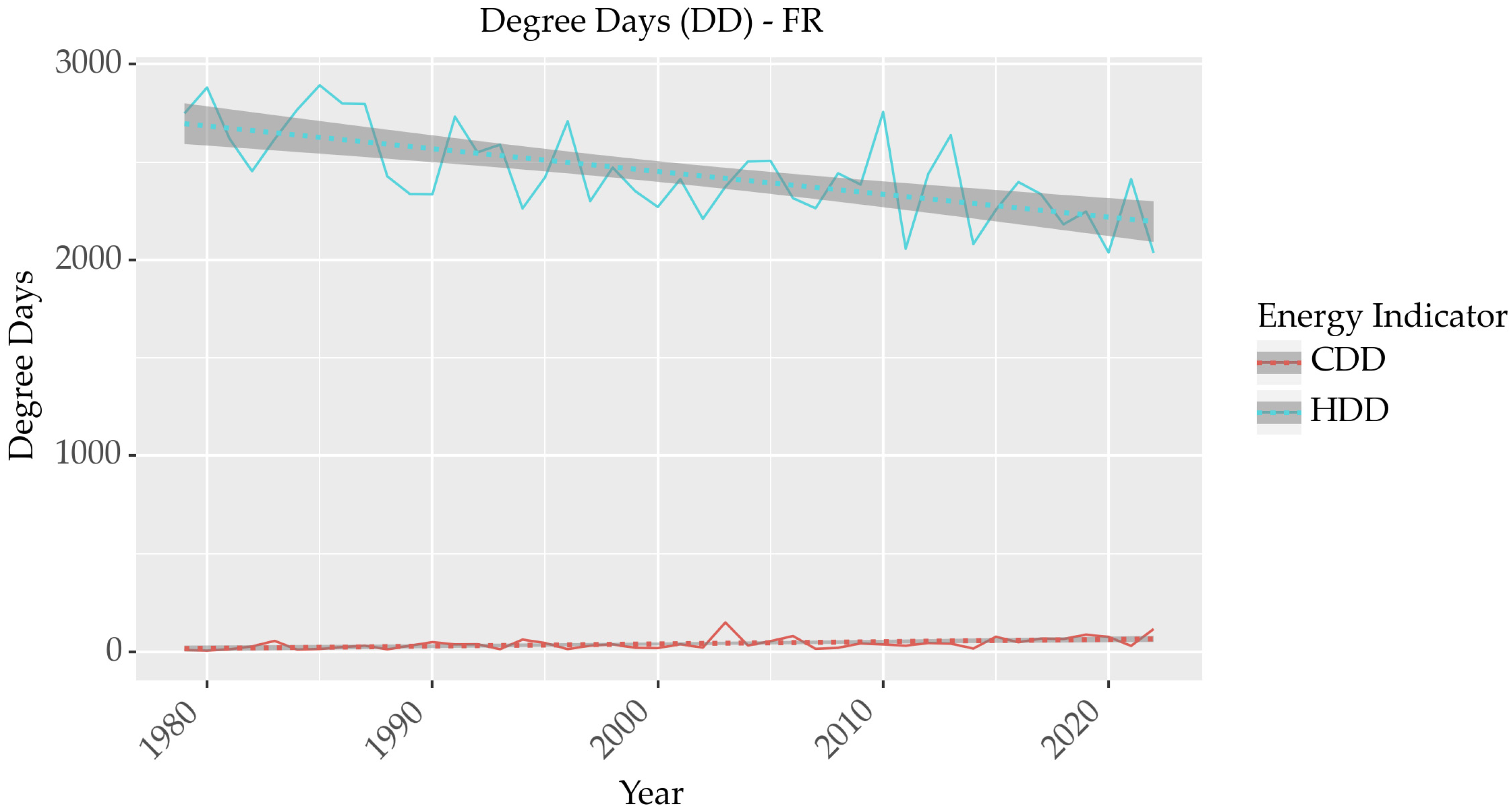 Energies 16 06329 g005