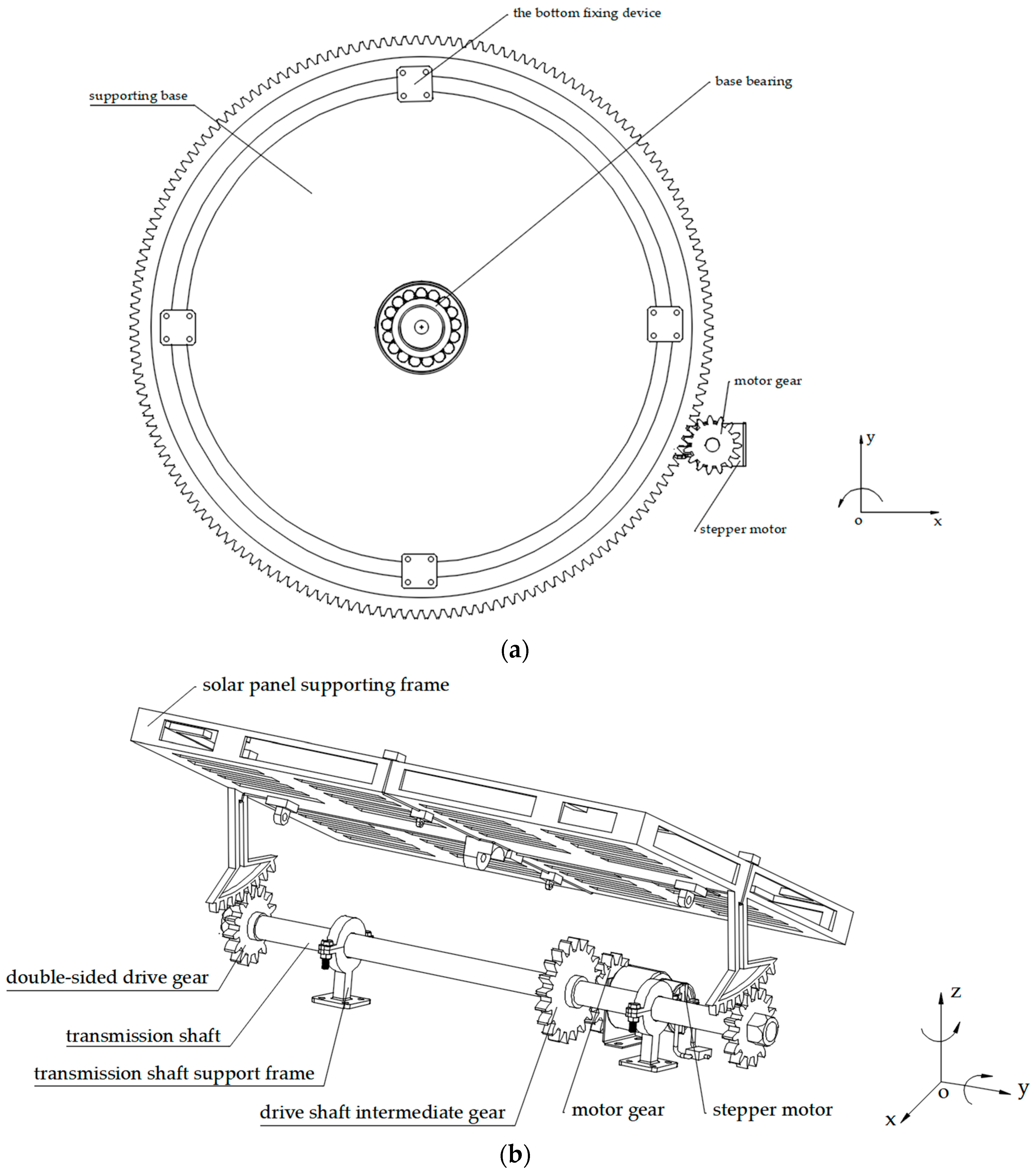 Energies 16 06330 g002