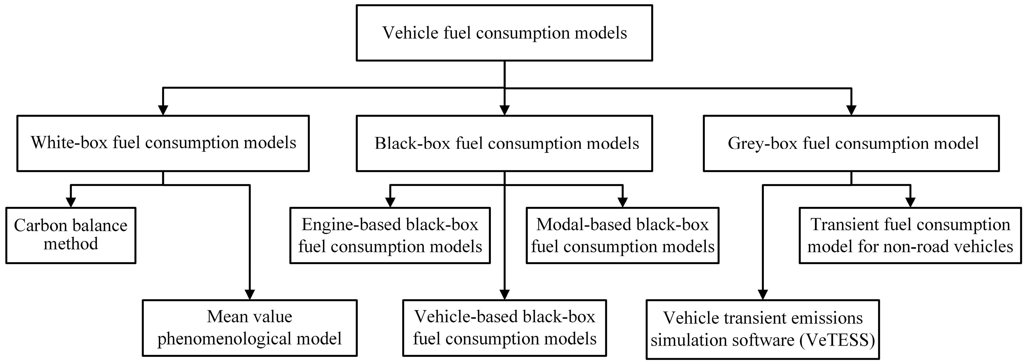 Energies 16 06331 g001