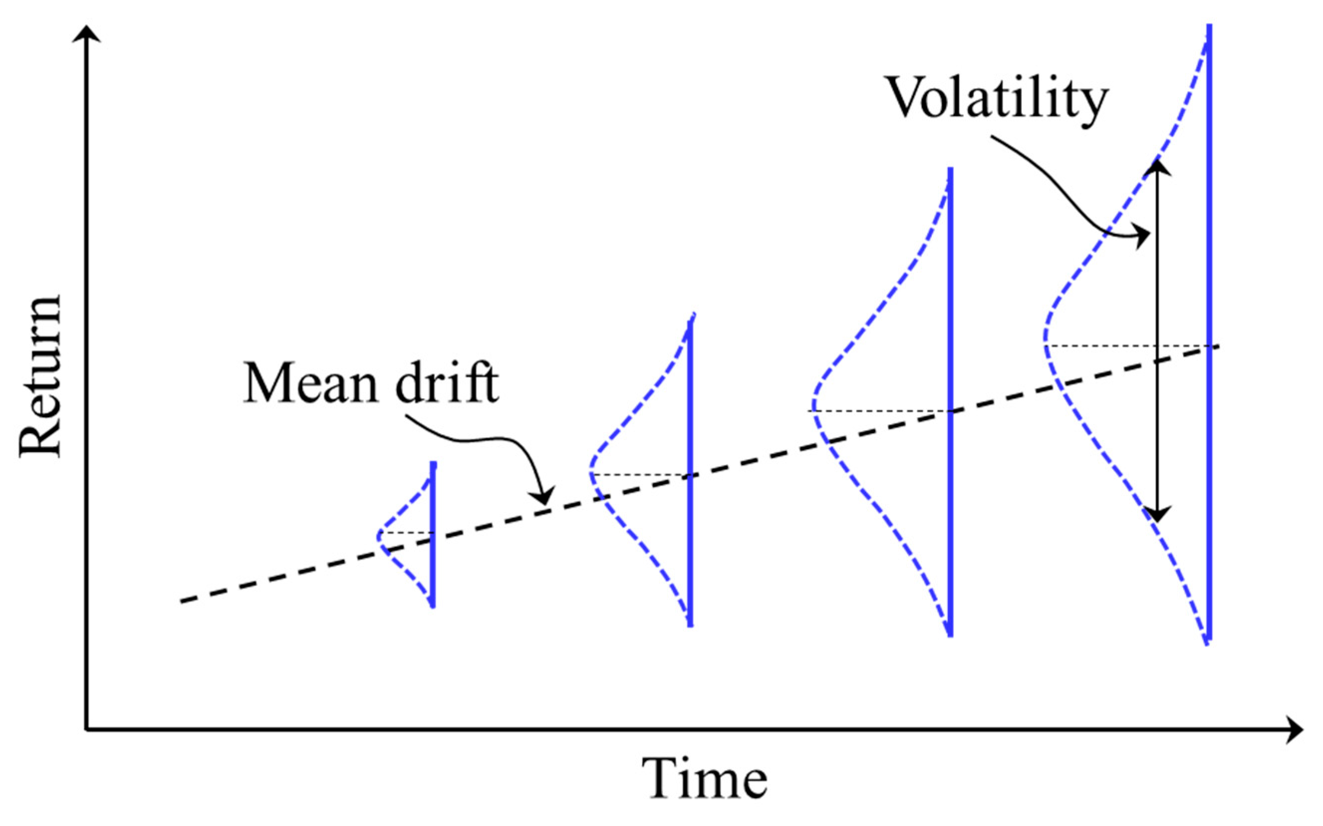 Energies 16 06333 g001