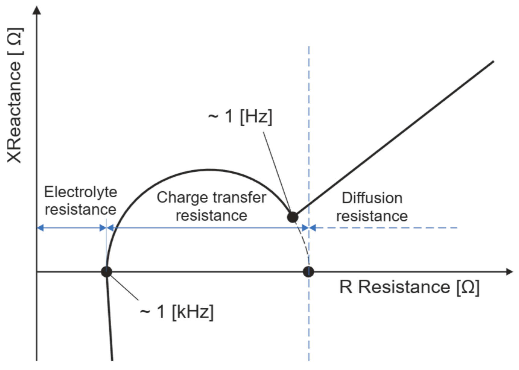 Energies 16 06334 g003