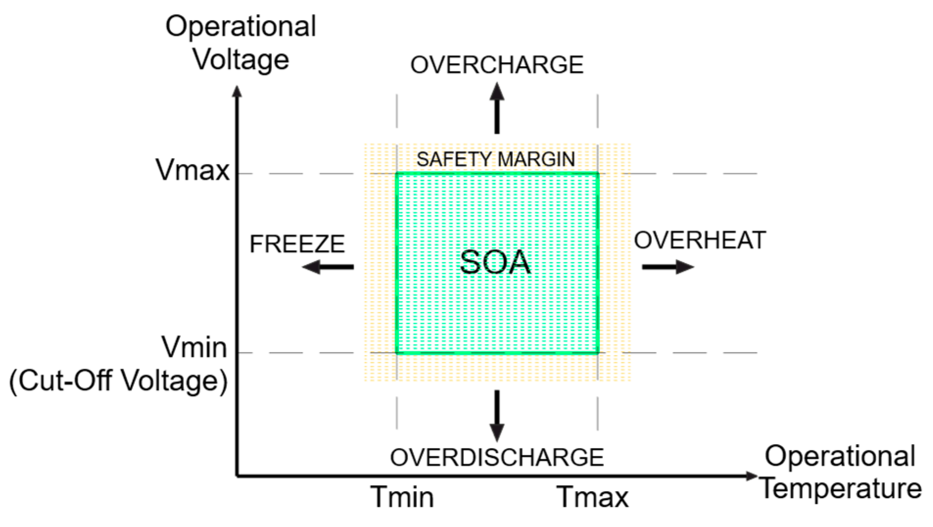 Energies 16 06334 g004