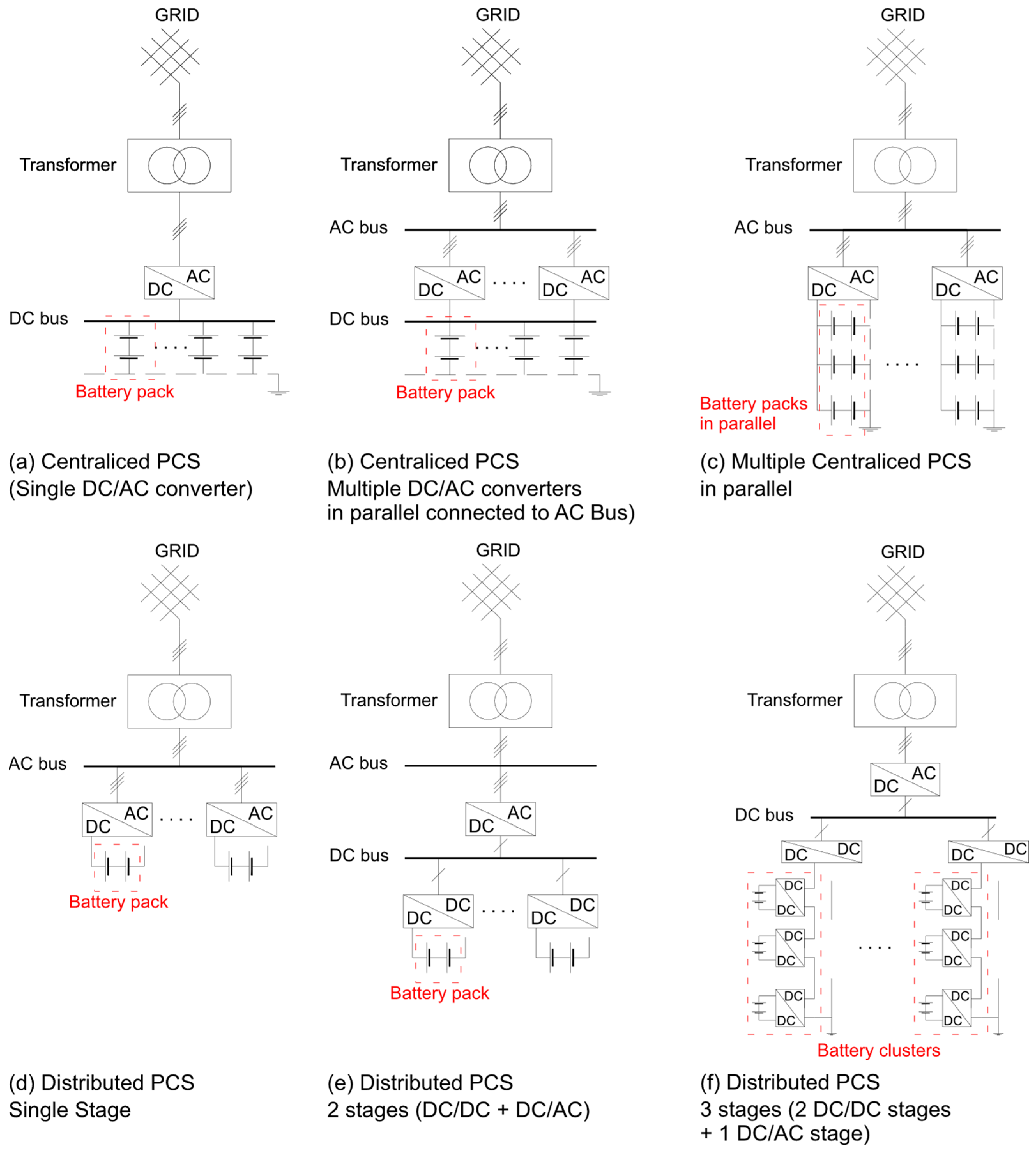 Energies 16 06334 g008