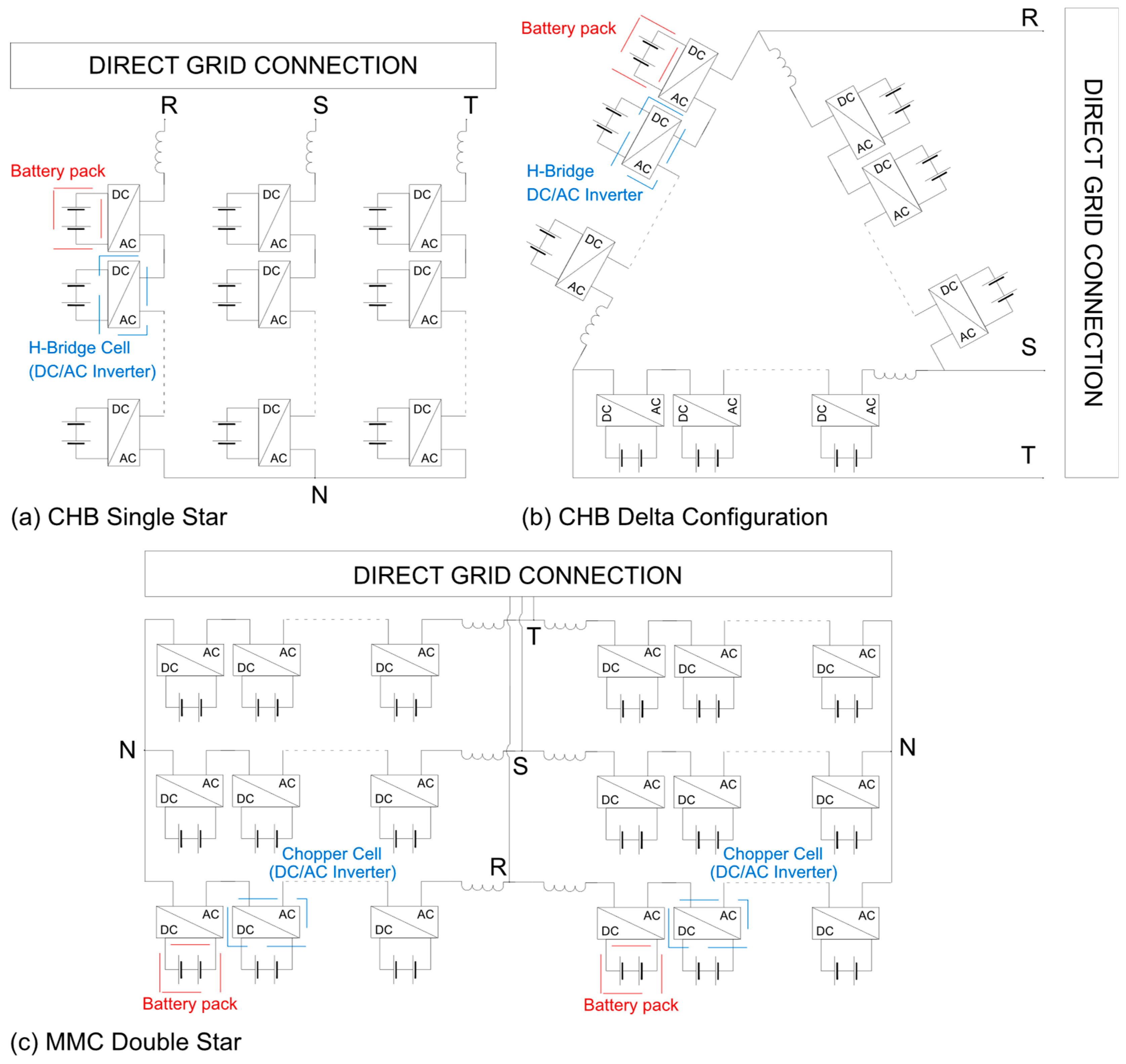 Energies 16 06334 g009
