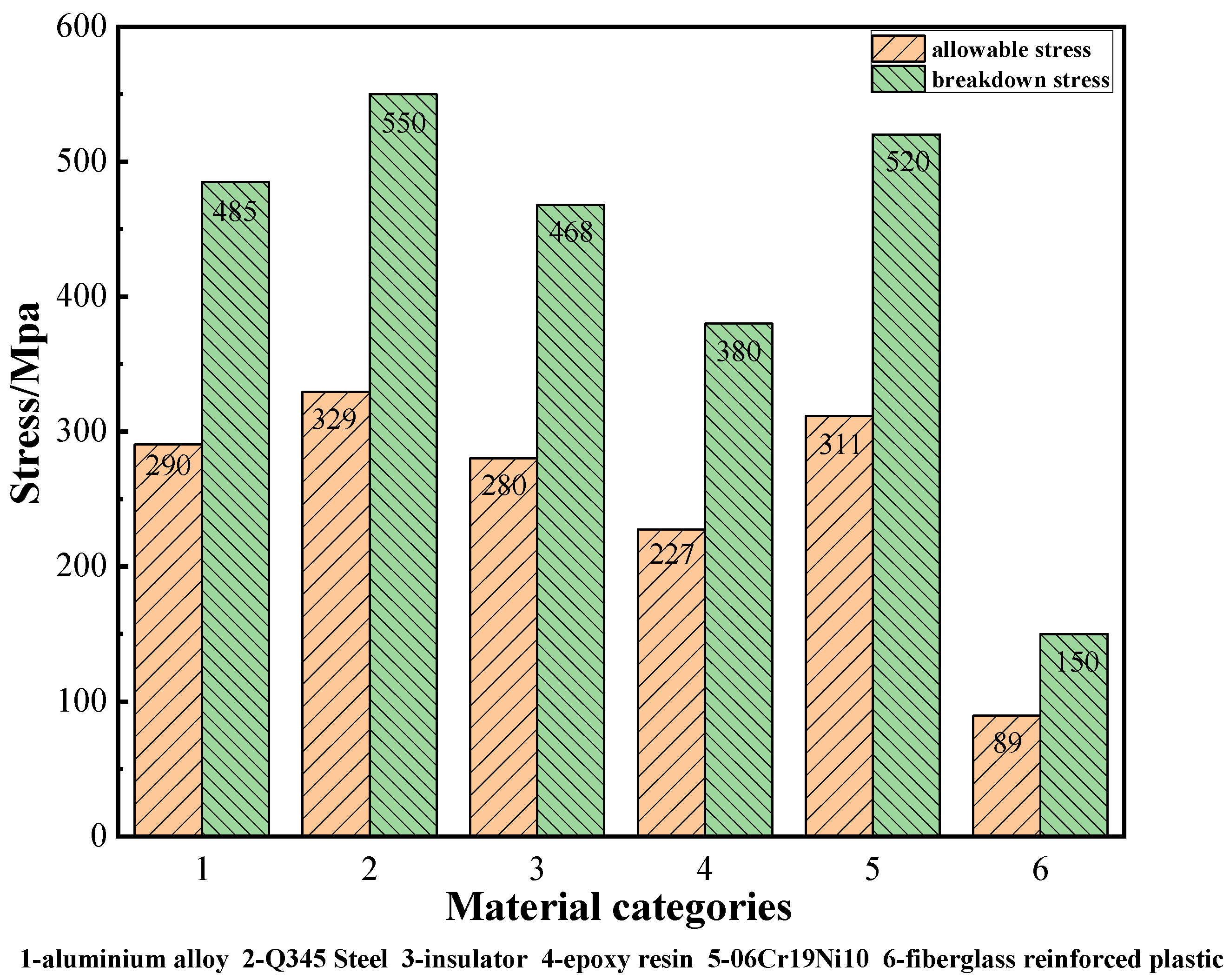 Energies 16 06335 g002