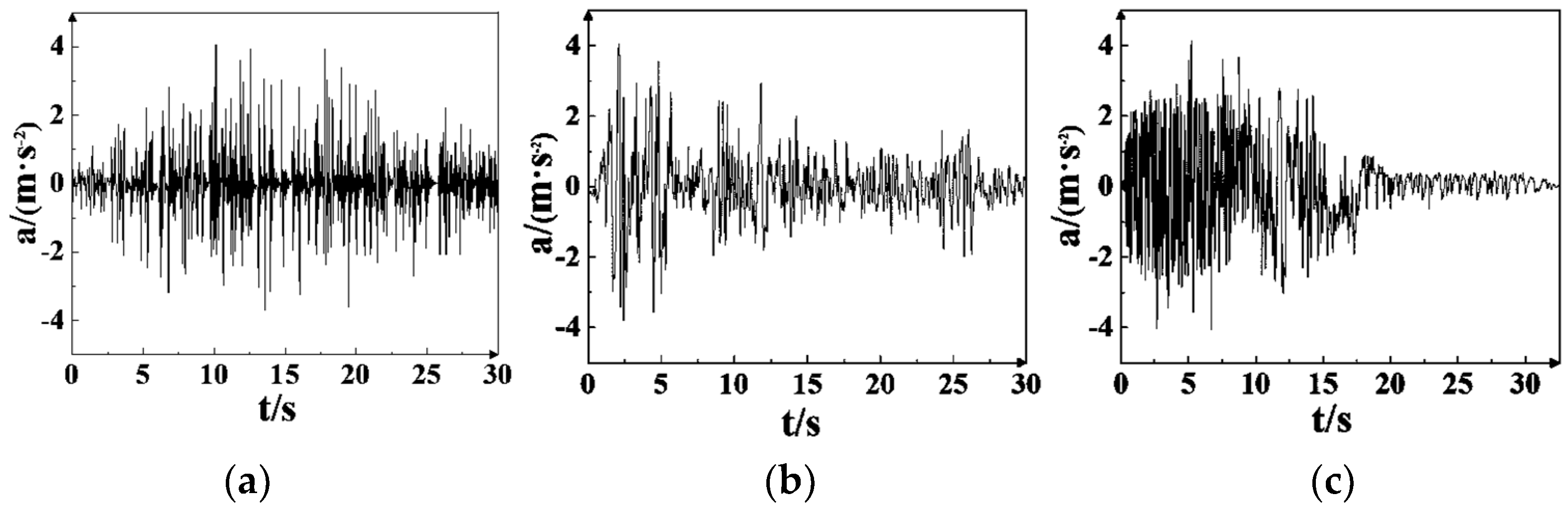 Energies 16 06335 g006