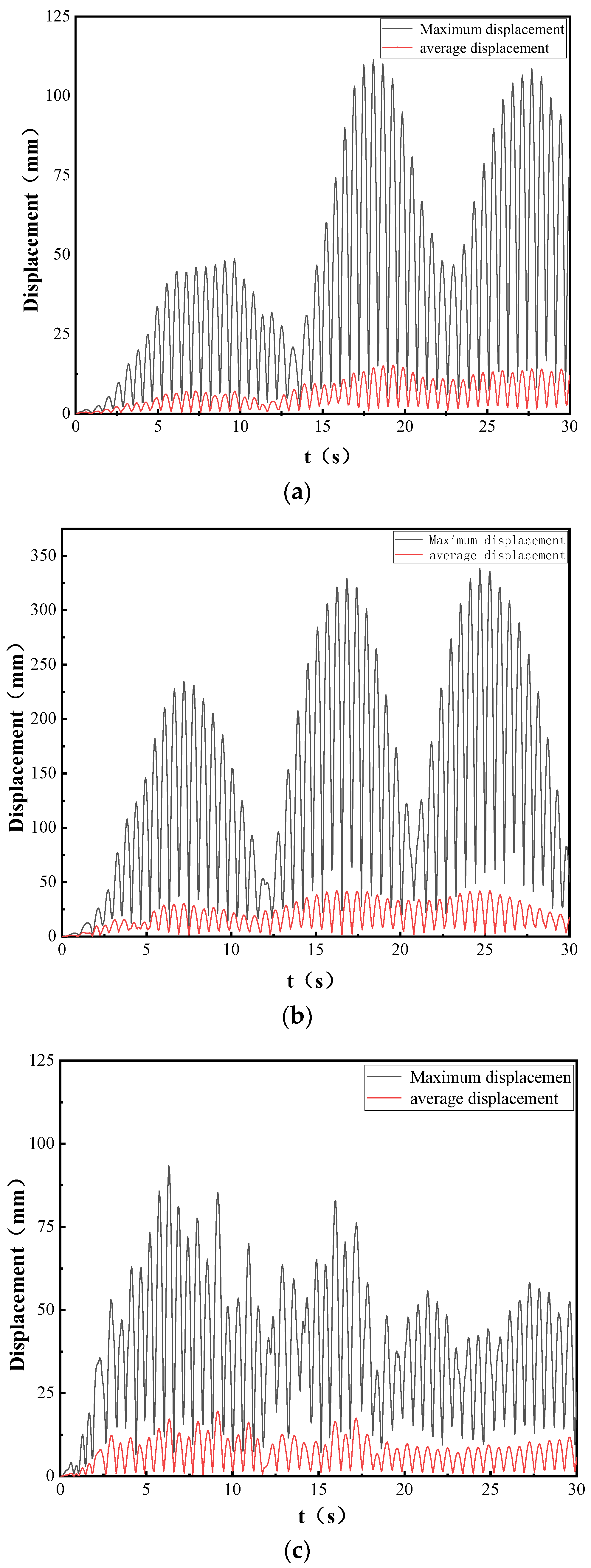 Energies 16 06335 g008