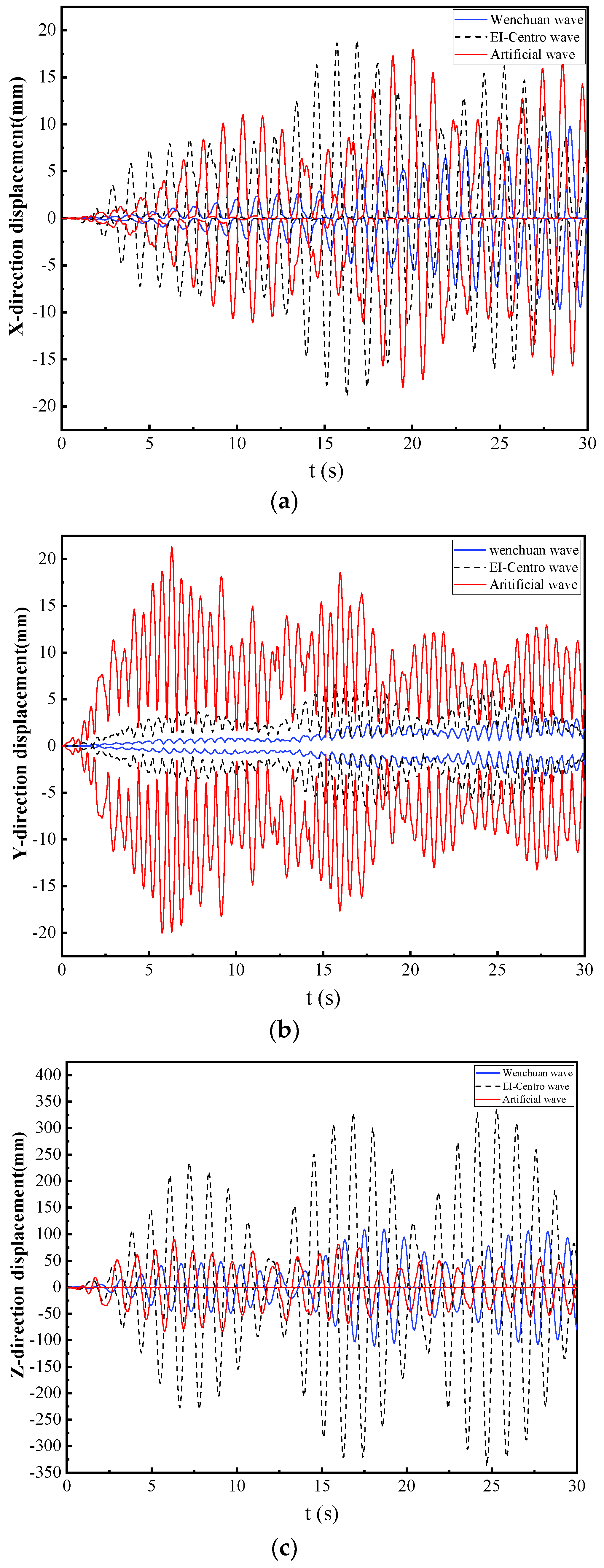 Energies 16 06335 g009