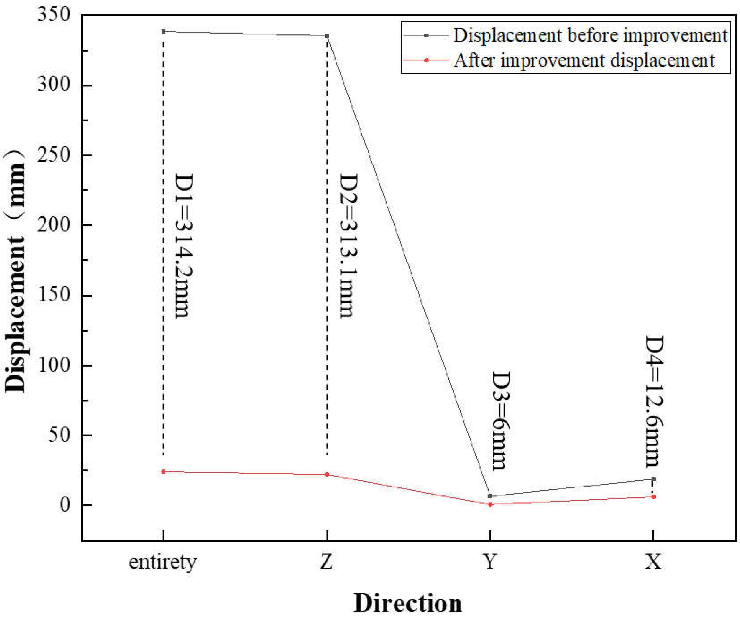 Energies 16 06335 g013