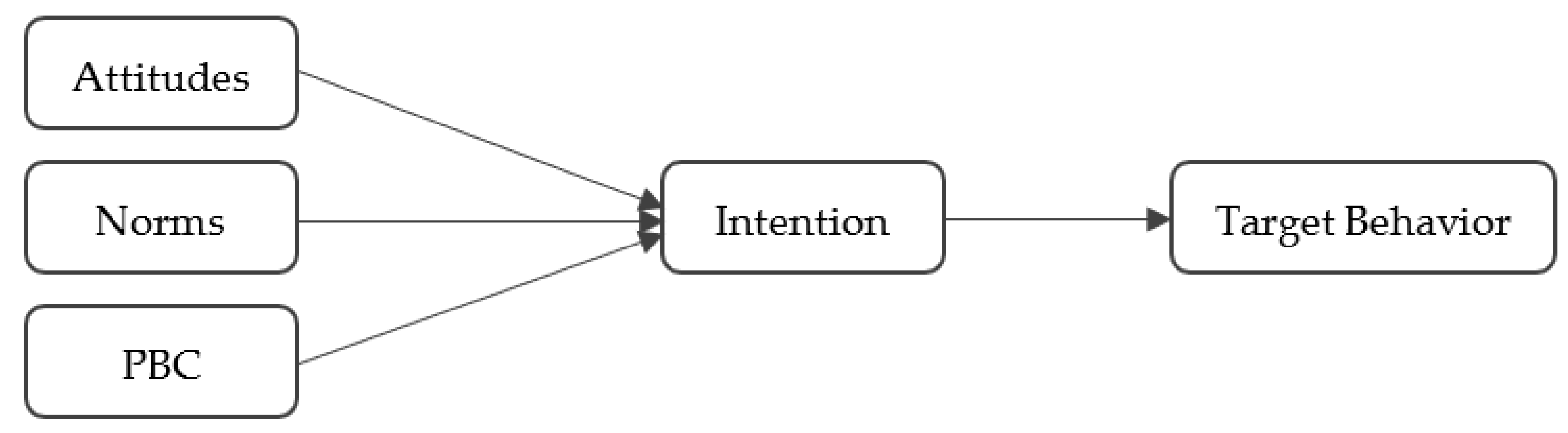 Energies 16 06337 g001