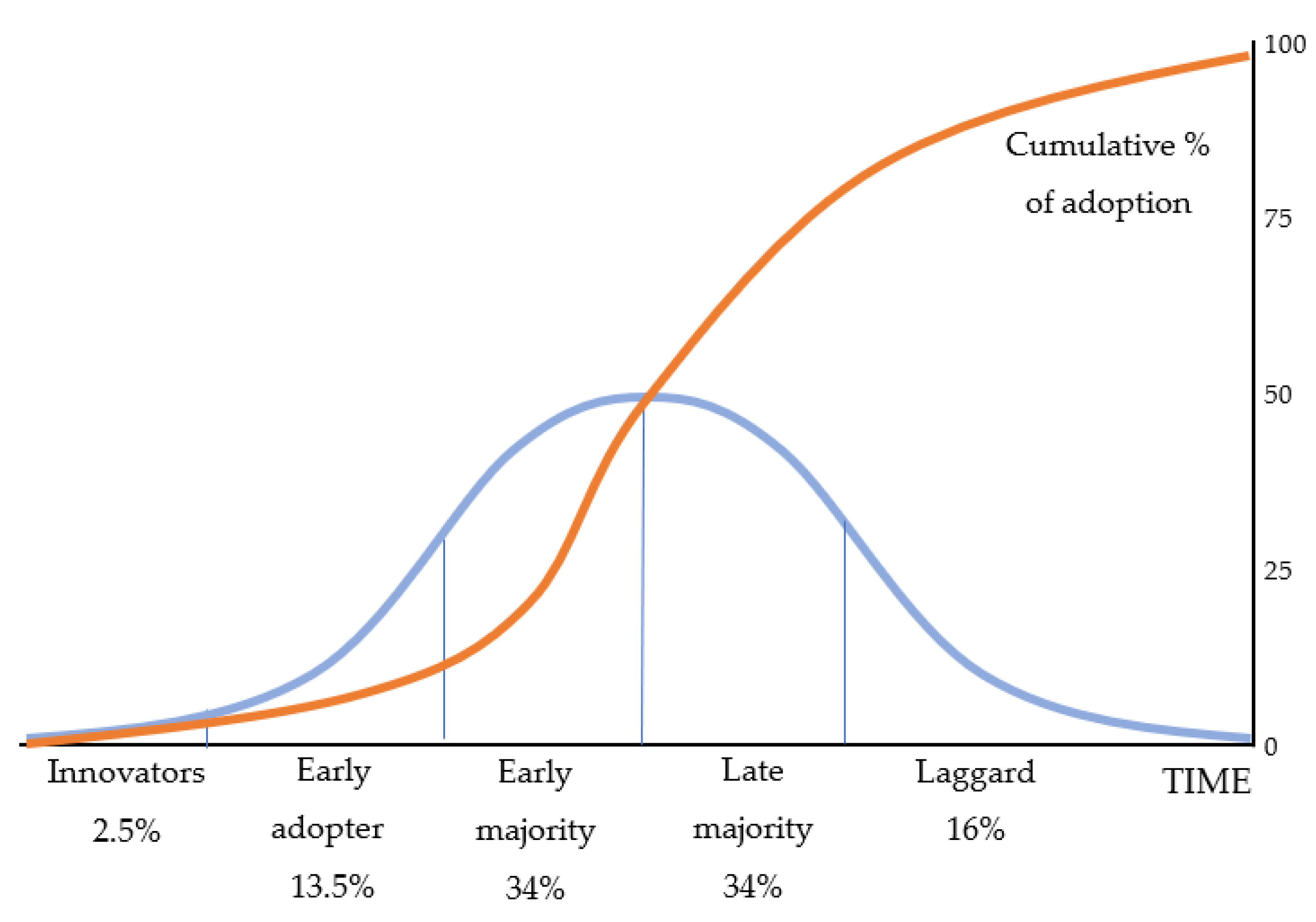Energies 16 06337 g002