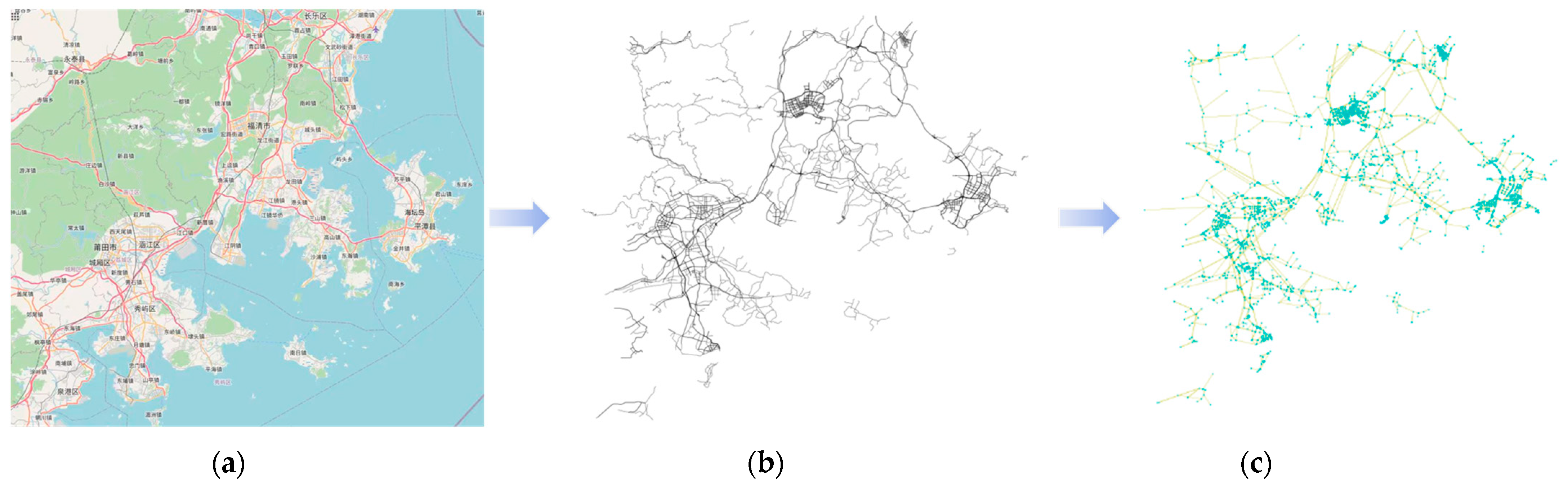 Energies 16 06338 g002 Energies 16 06338 g002