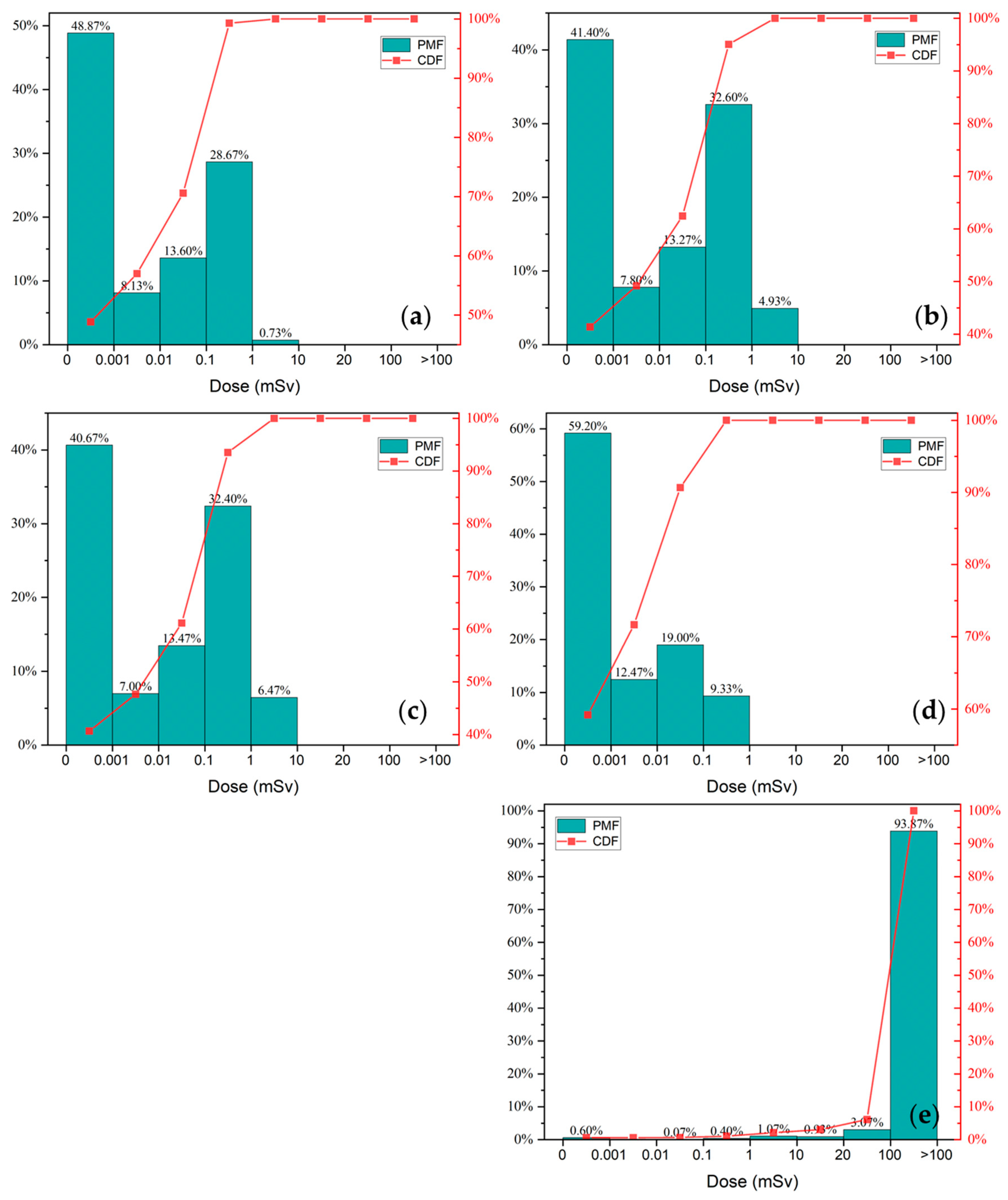 Energies 16 06338 g007 Energies 16 06338 g007