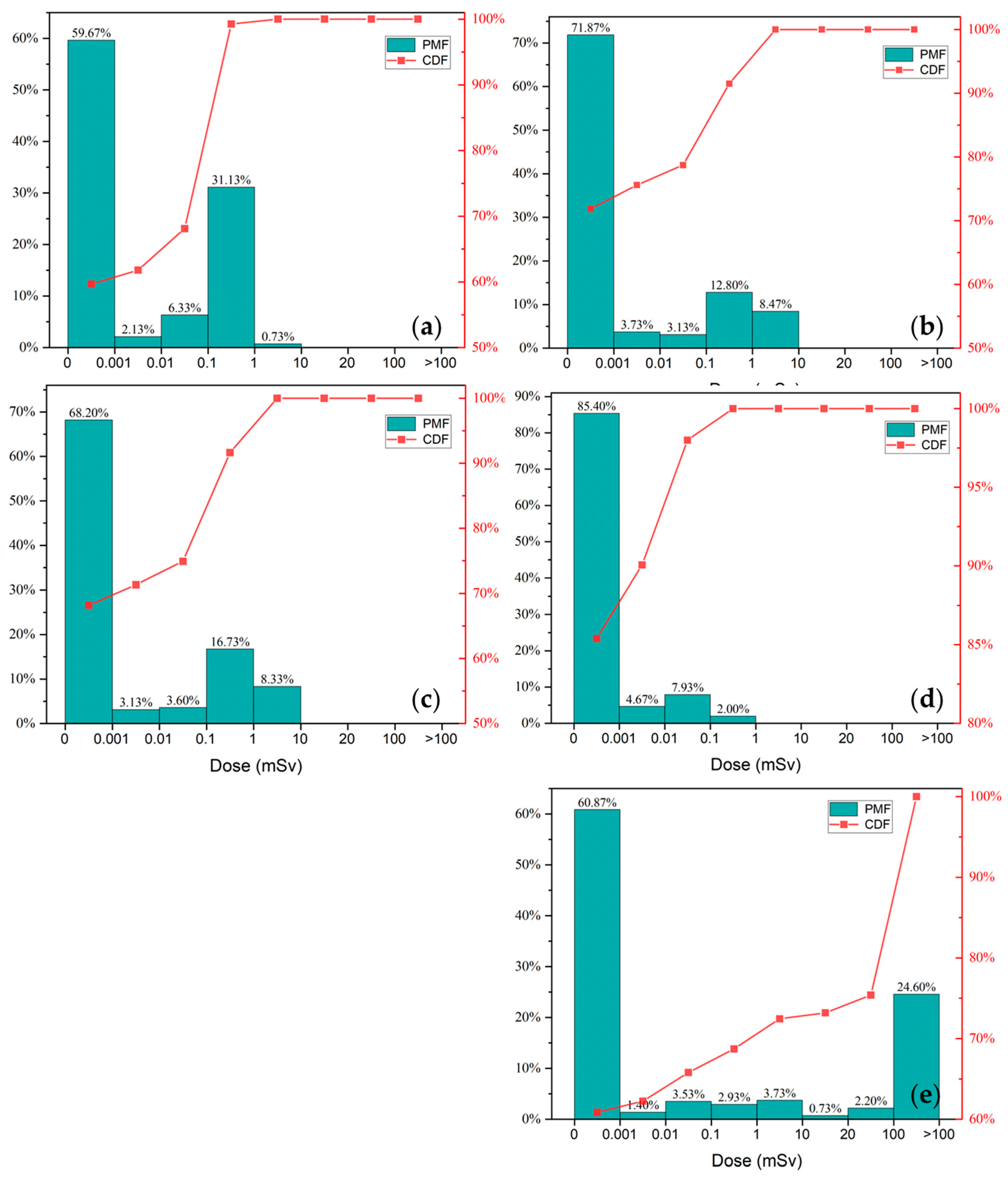 Energies 16 06338 g008 Energies 16 06338 g008