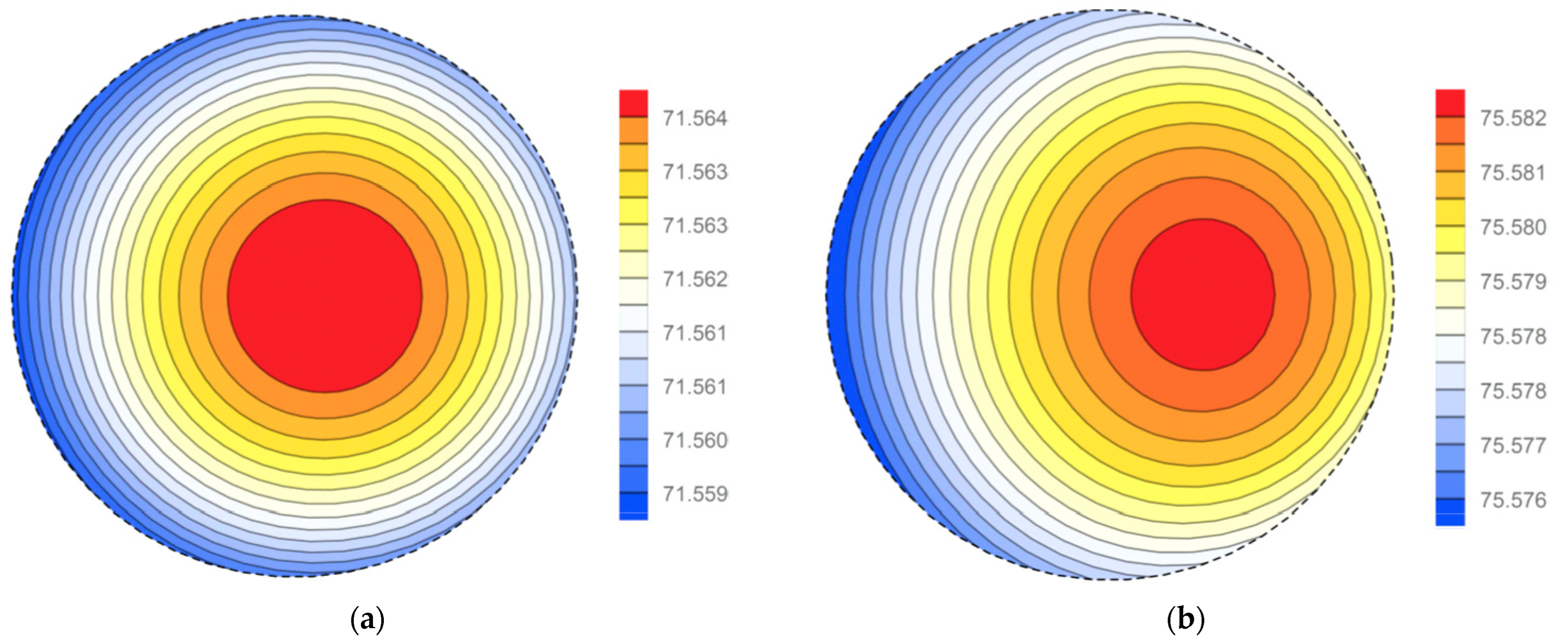 Energies 16 06341 g006a