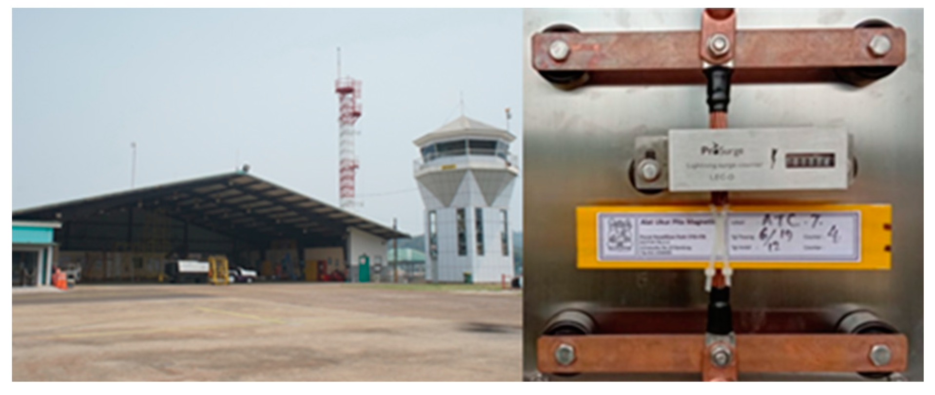 Energies 16 06342 g013