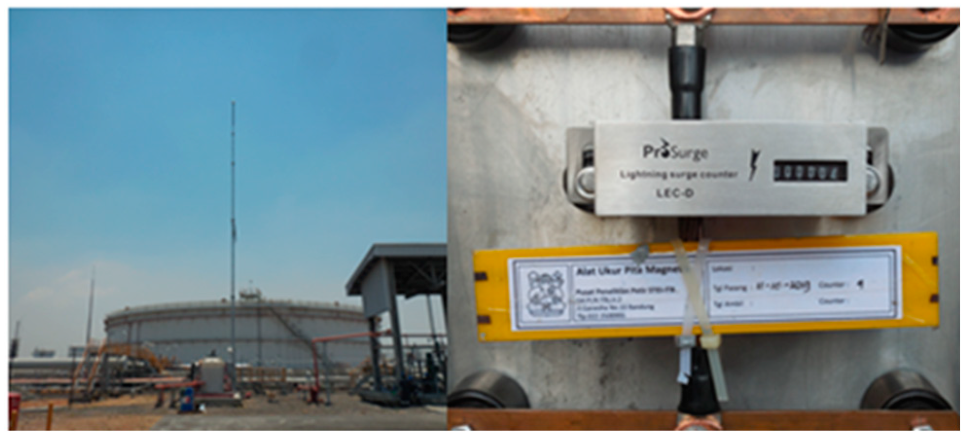 Energies 16 06342 g017