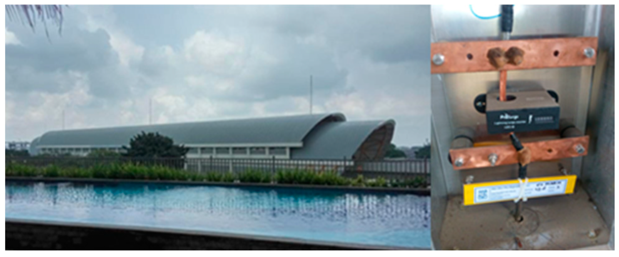 Energies 16 06342 g018