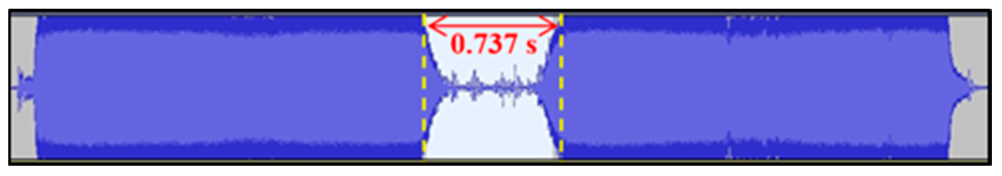 Energies 16 06342 g020