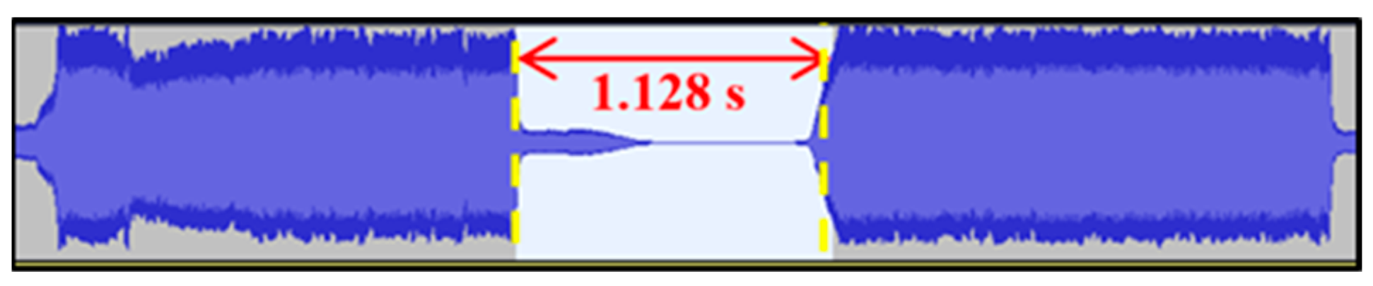 Energies 16 06342 g021