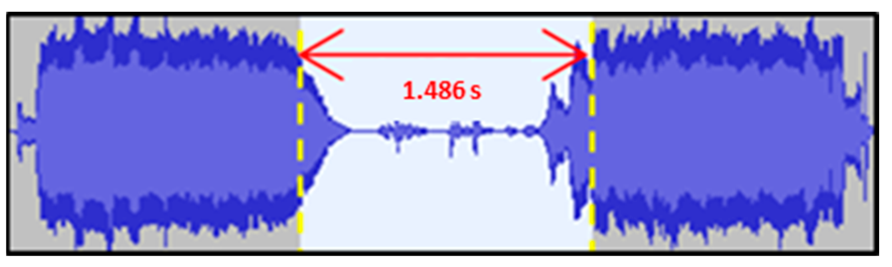 Energies 16 06342 g024