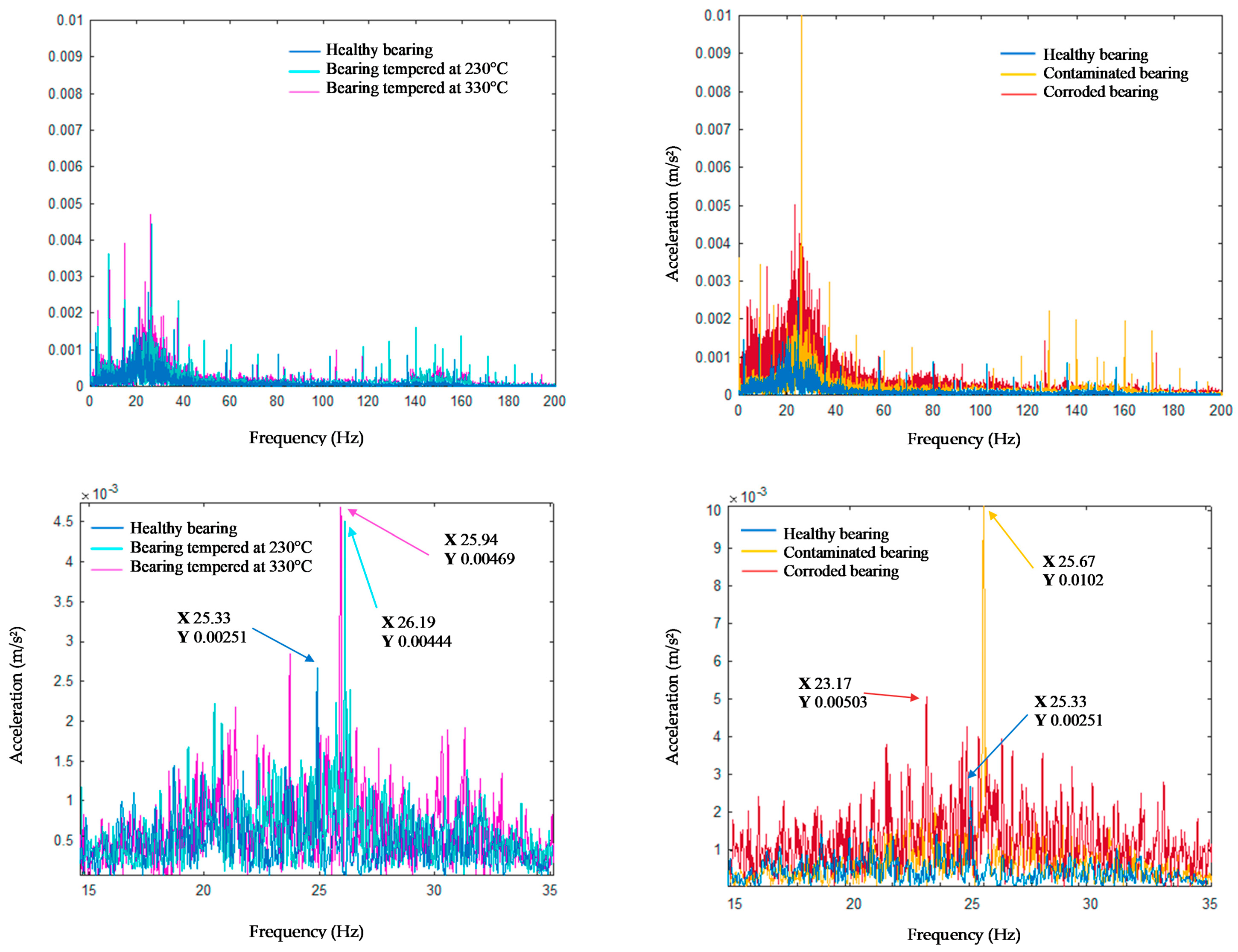 Energies 16 06345 g009
