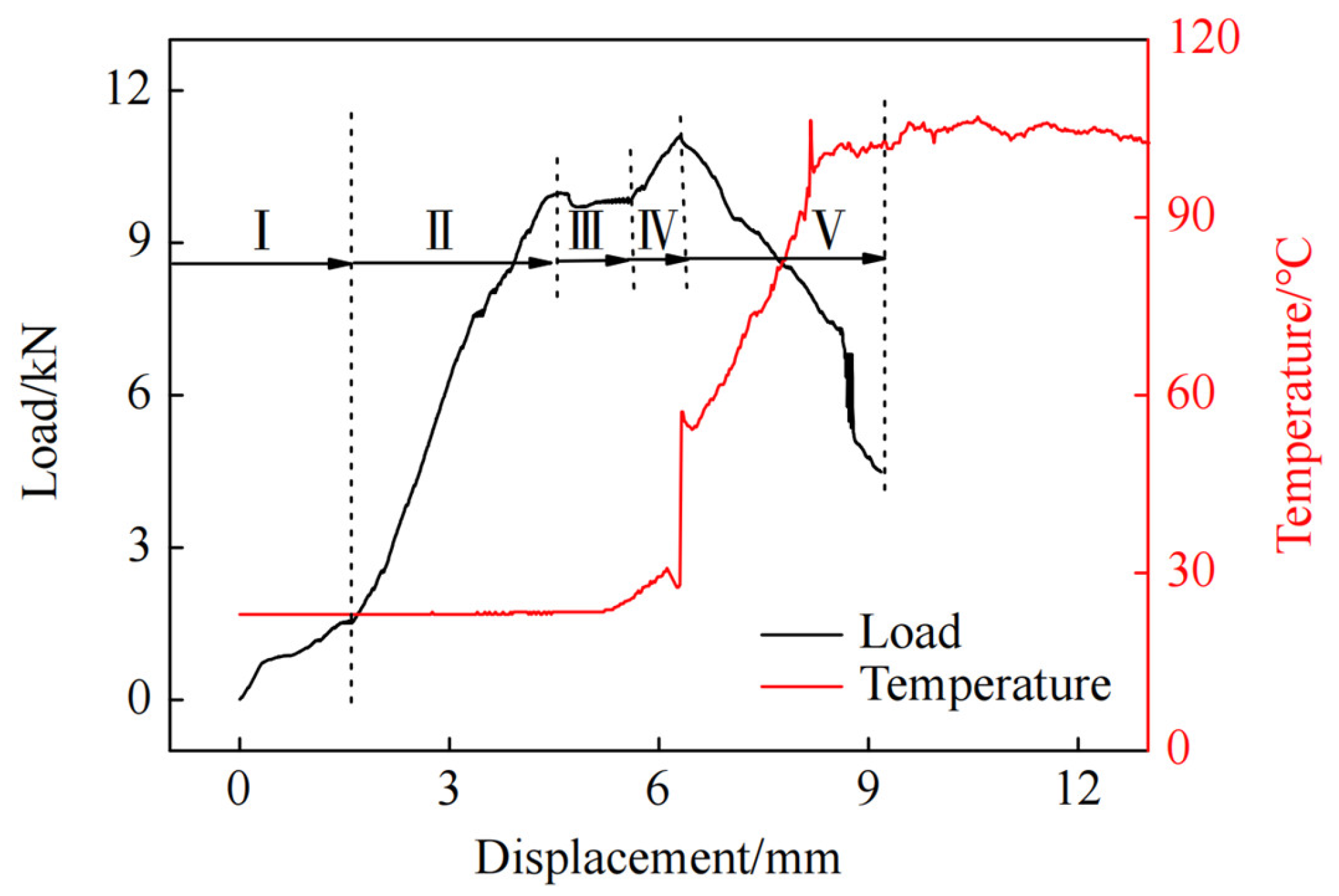 Energies 16 06346 g003