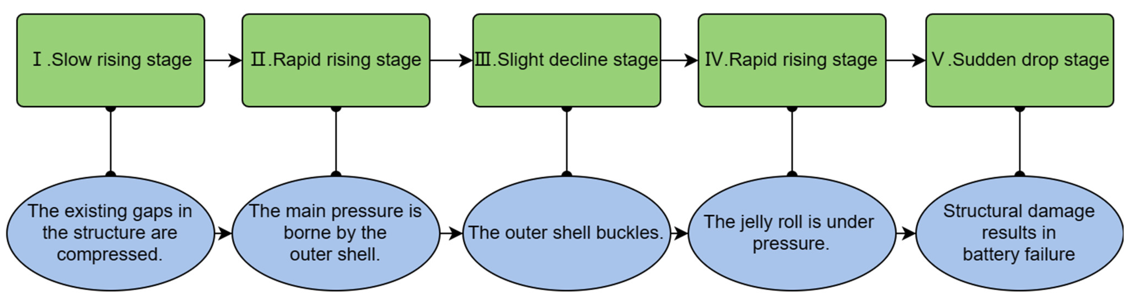 Energies 16 06346 g004