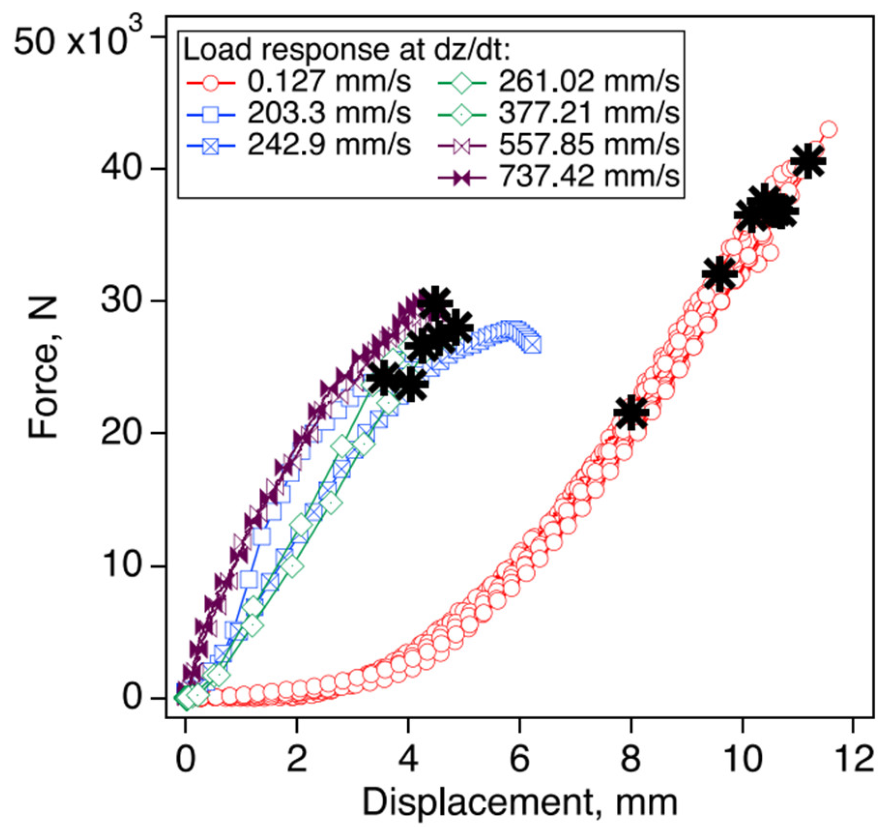 Energies 16 06346 g005