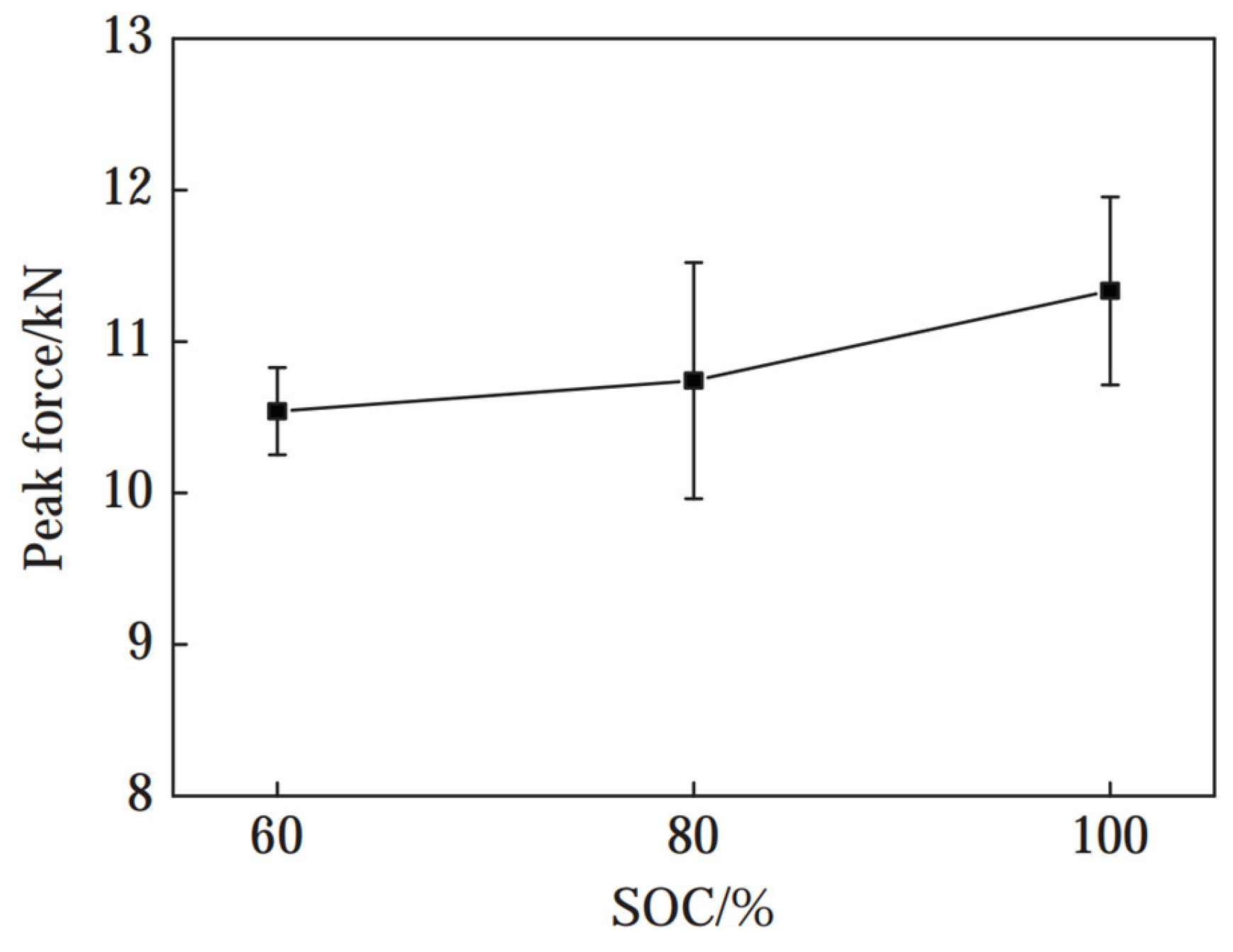 Energies 16 06346 g009