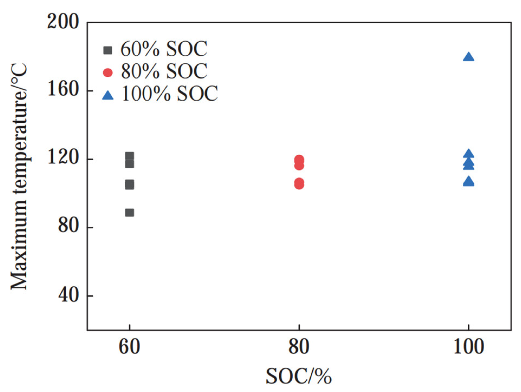 Energies 16 06346 g010